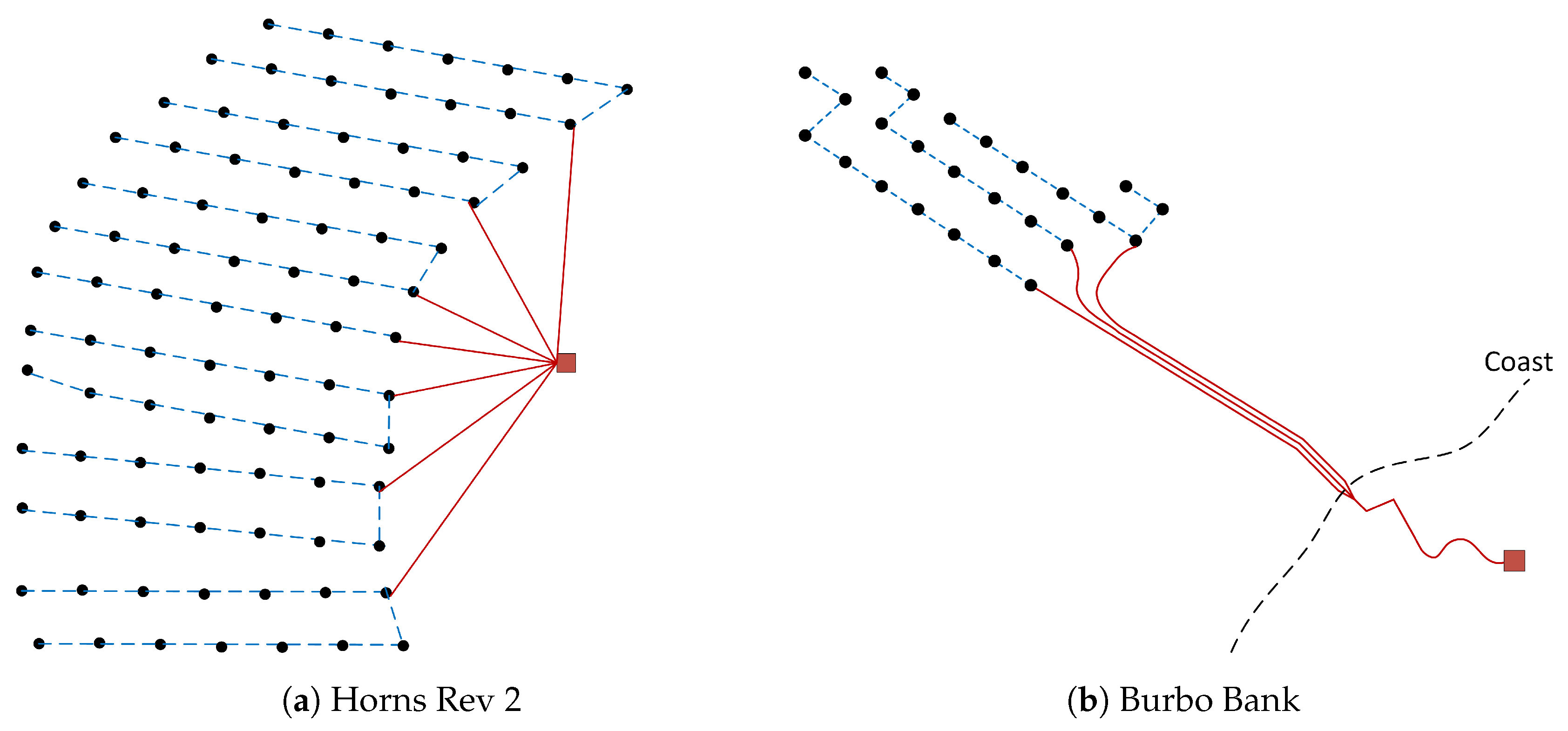 Energies 12 01607 g010
