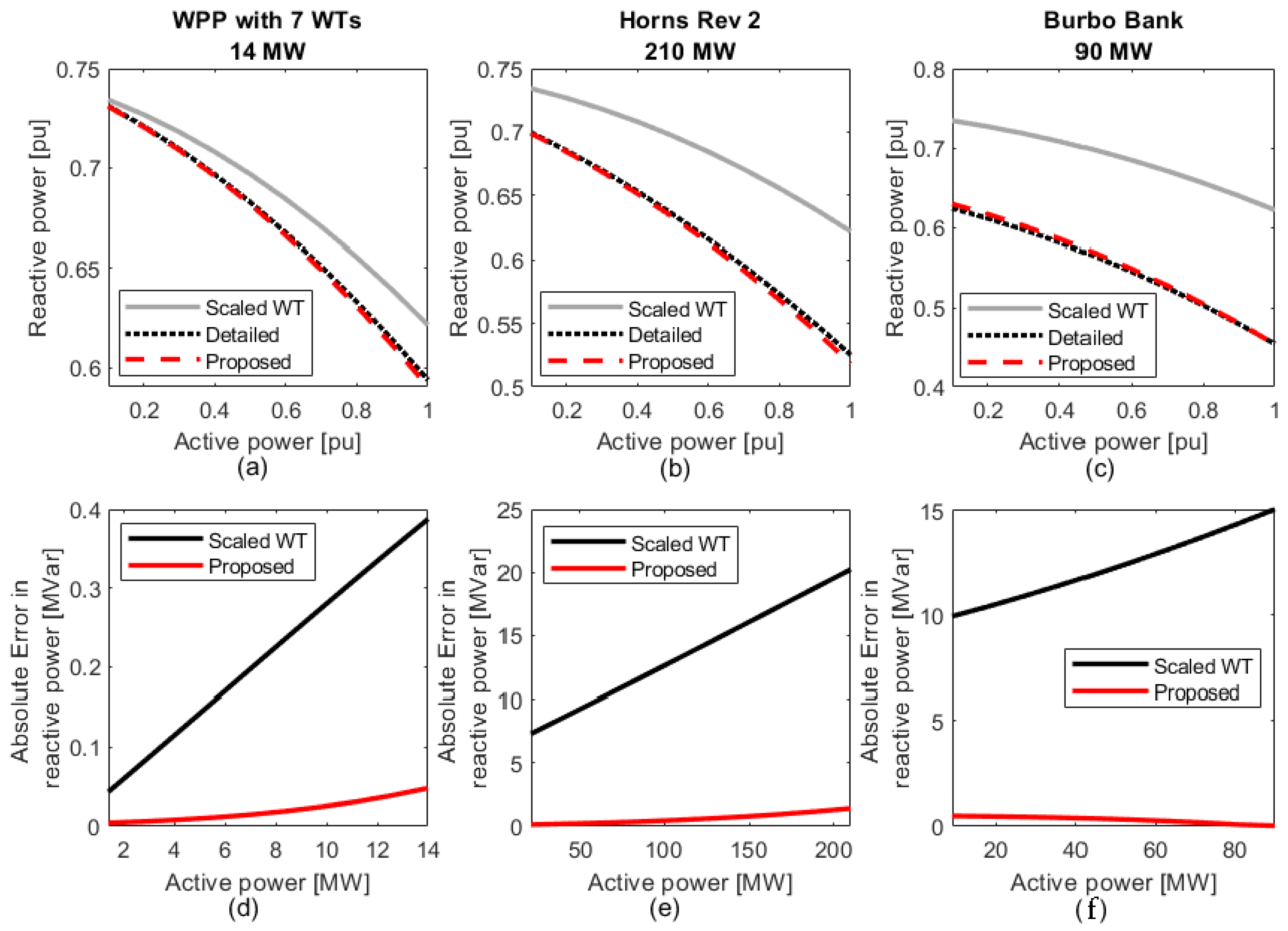 Energies 12 01607 g011