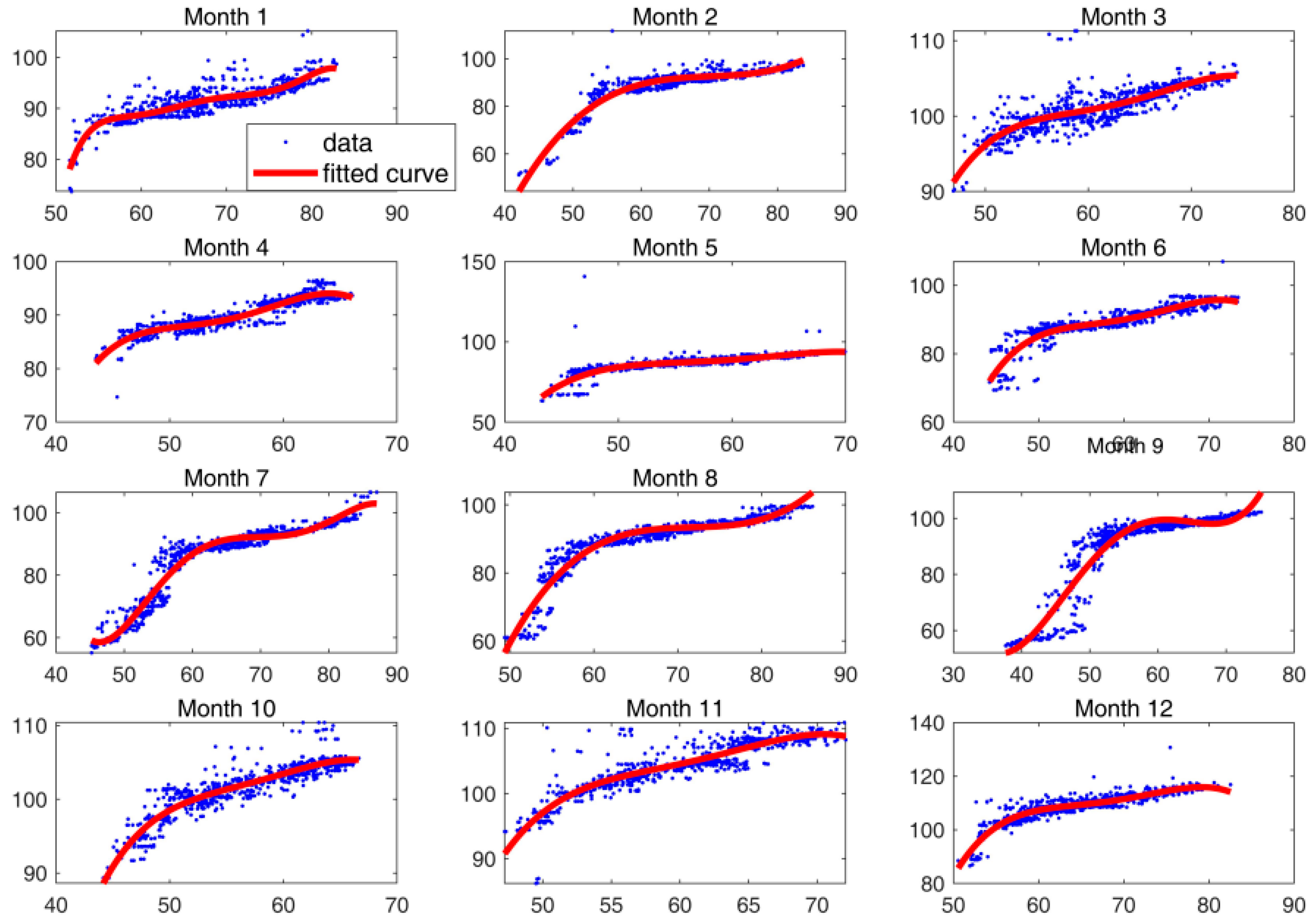Energies 12 01608 g007