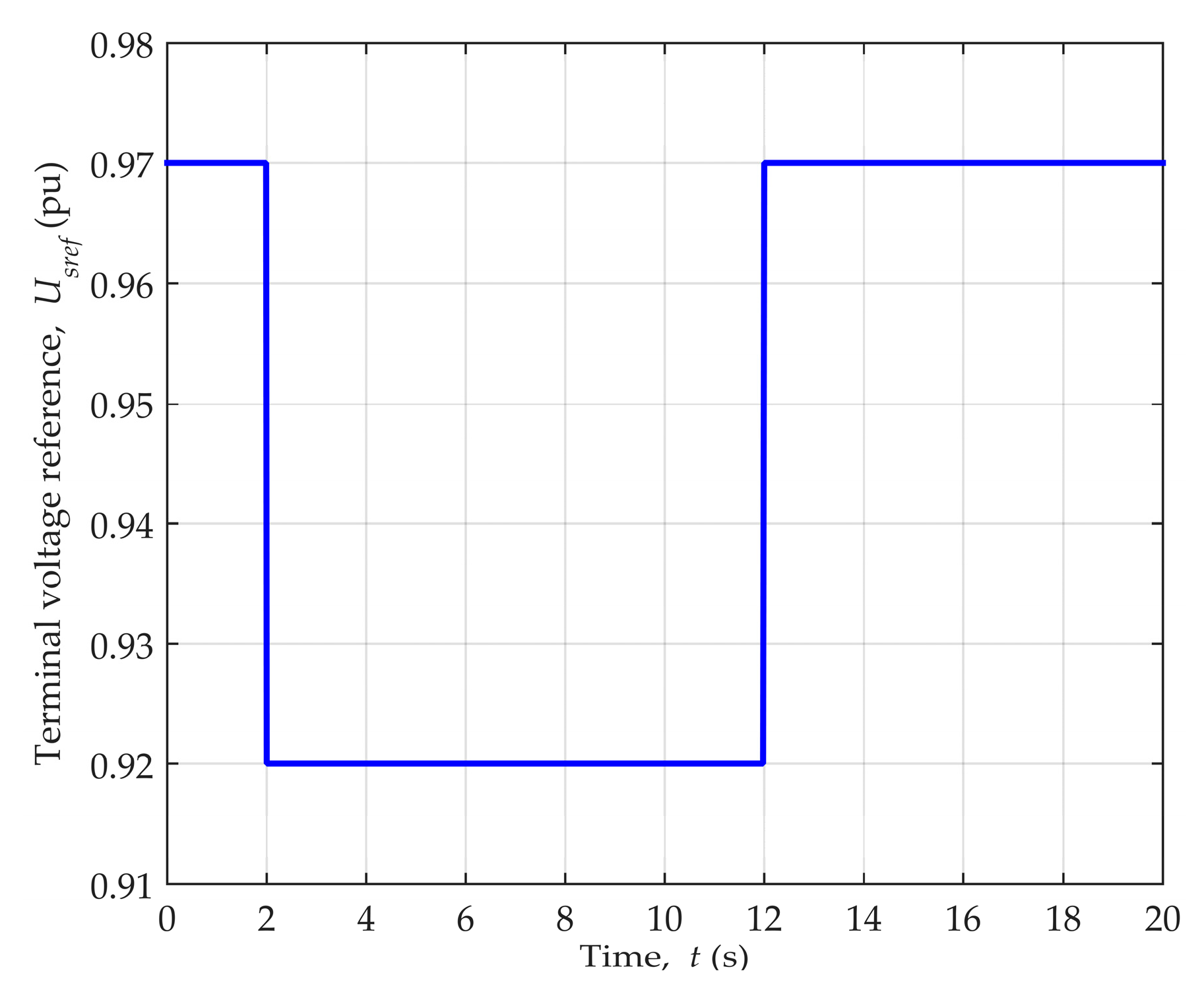 Energies 12 01609 g010 550
