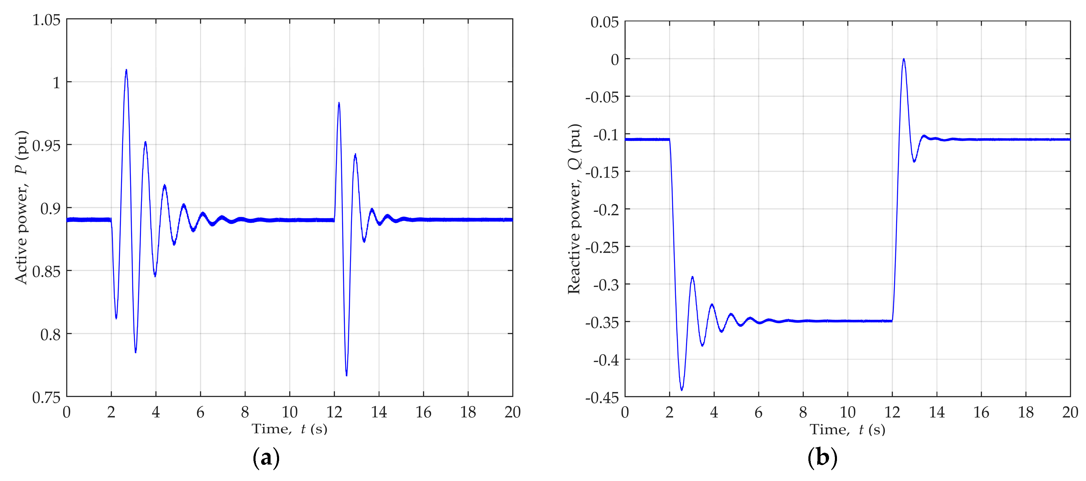 Energies 12 01609 g011 550