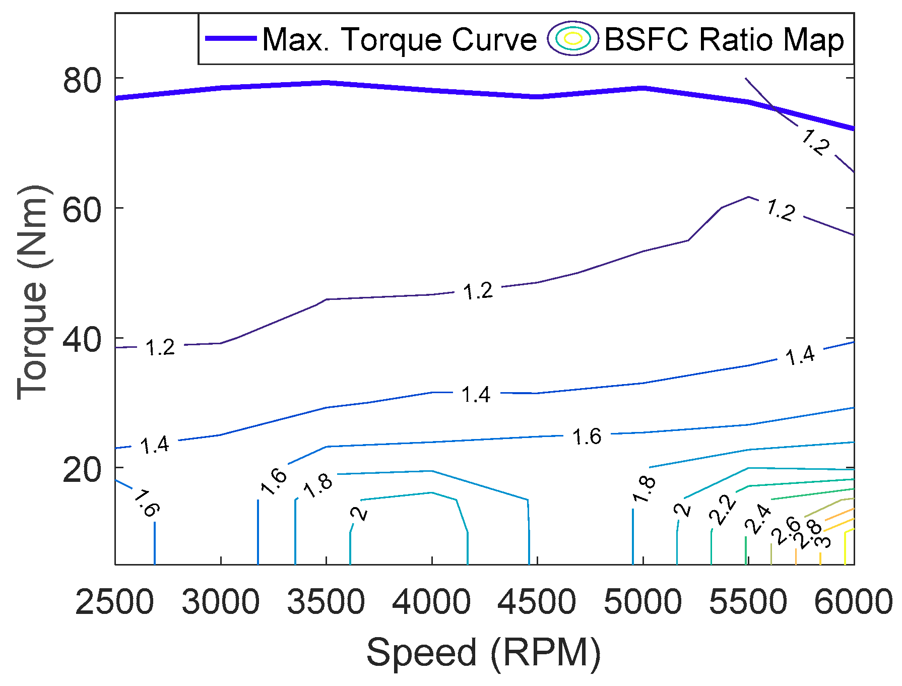 Energies 12 01610 g004