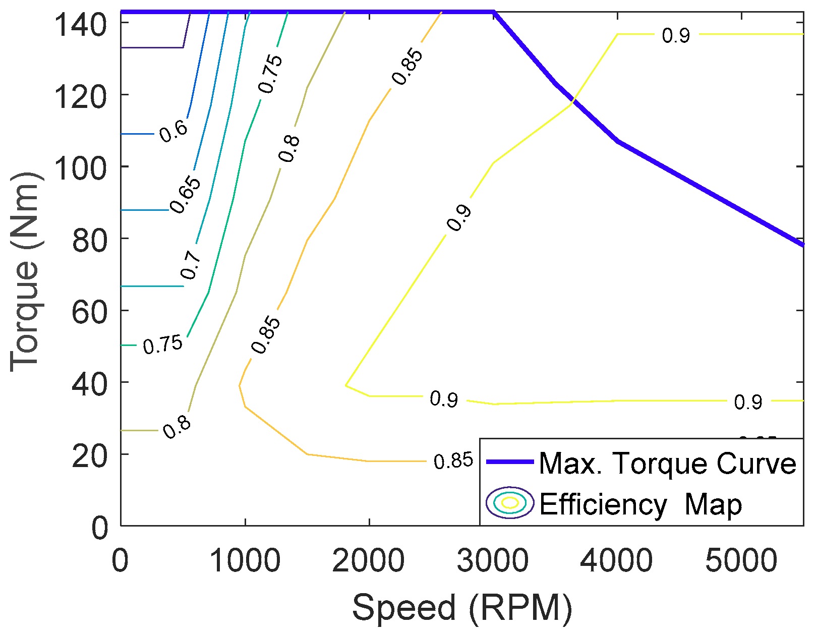 Energies 12 01610 g005