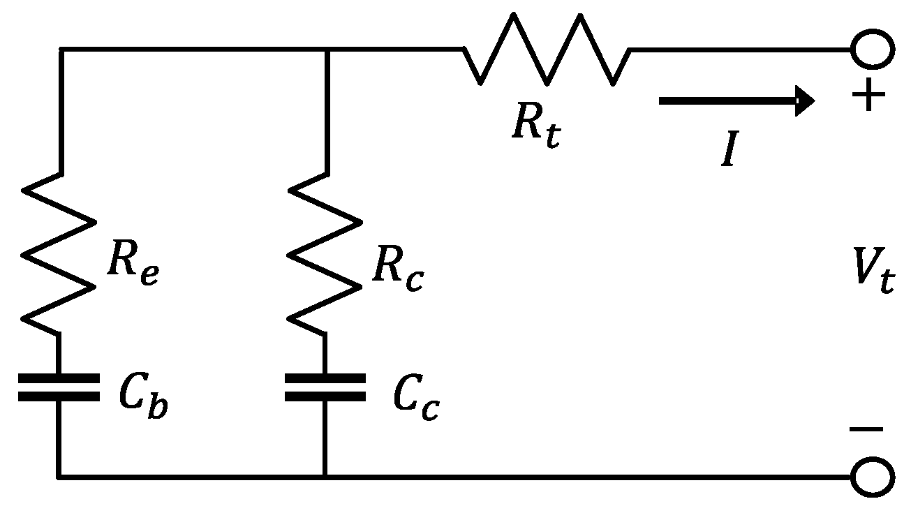 Energies 12 01610 g006