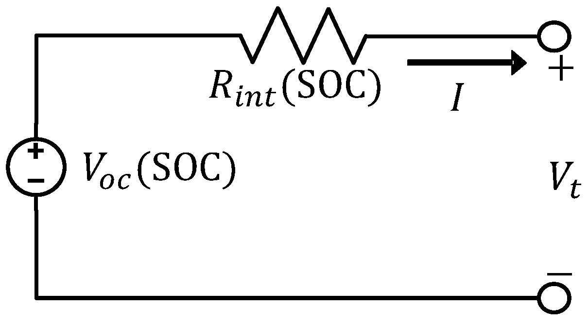 Energies 12 01610 g008