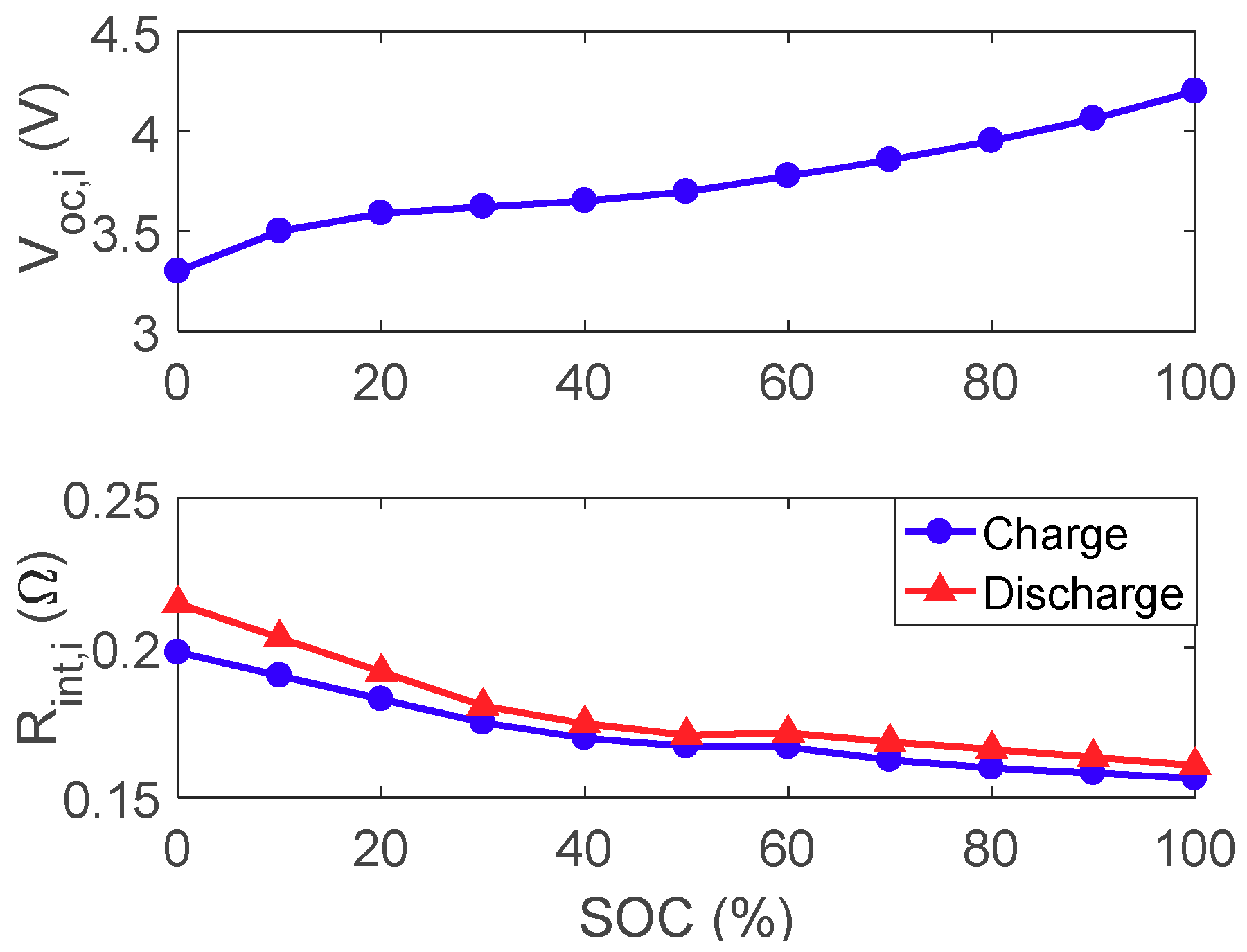 Energies 12 01610 g009
