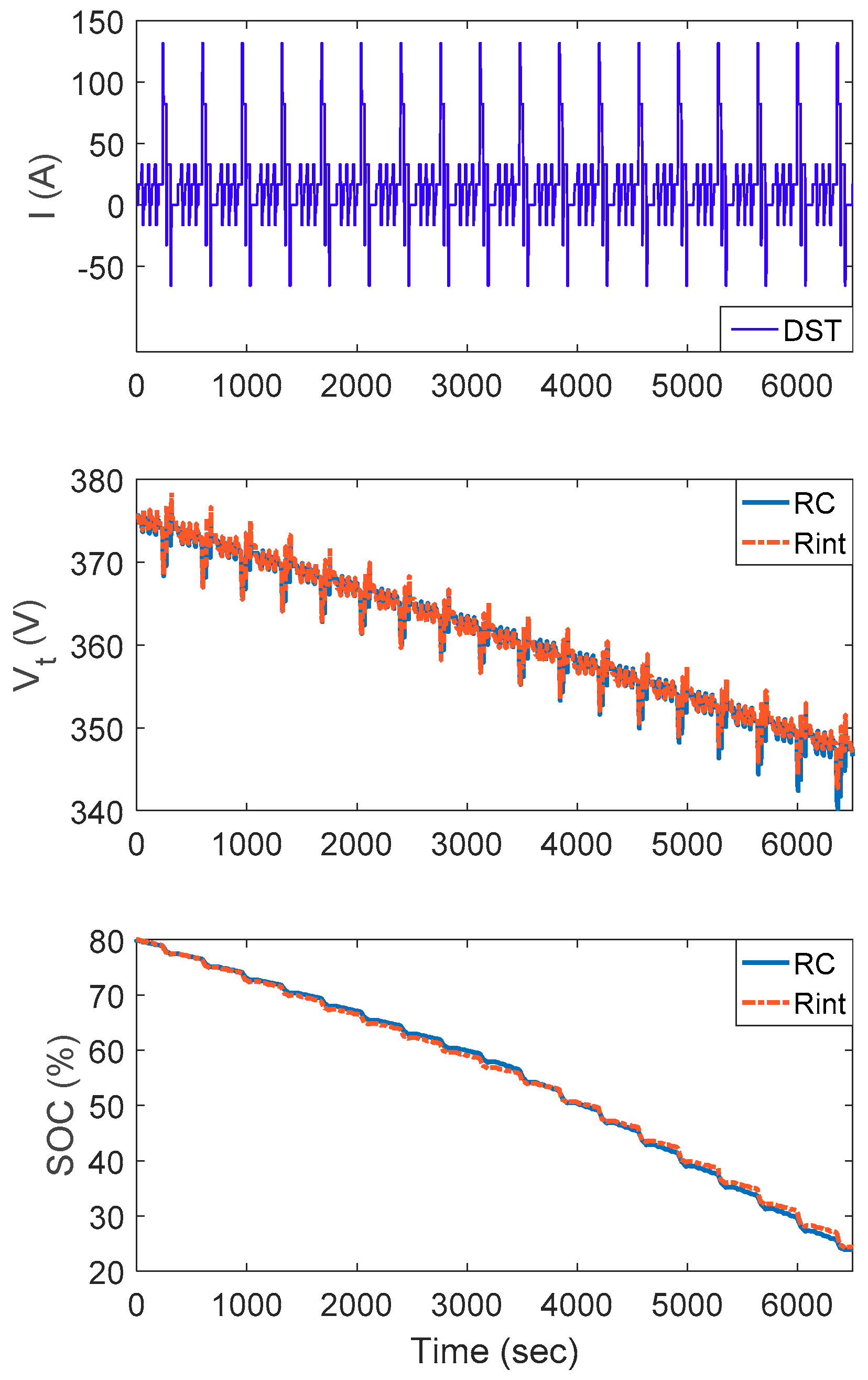 Energies 12 01610 g010