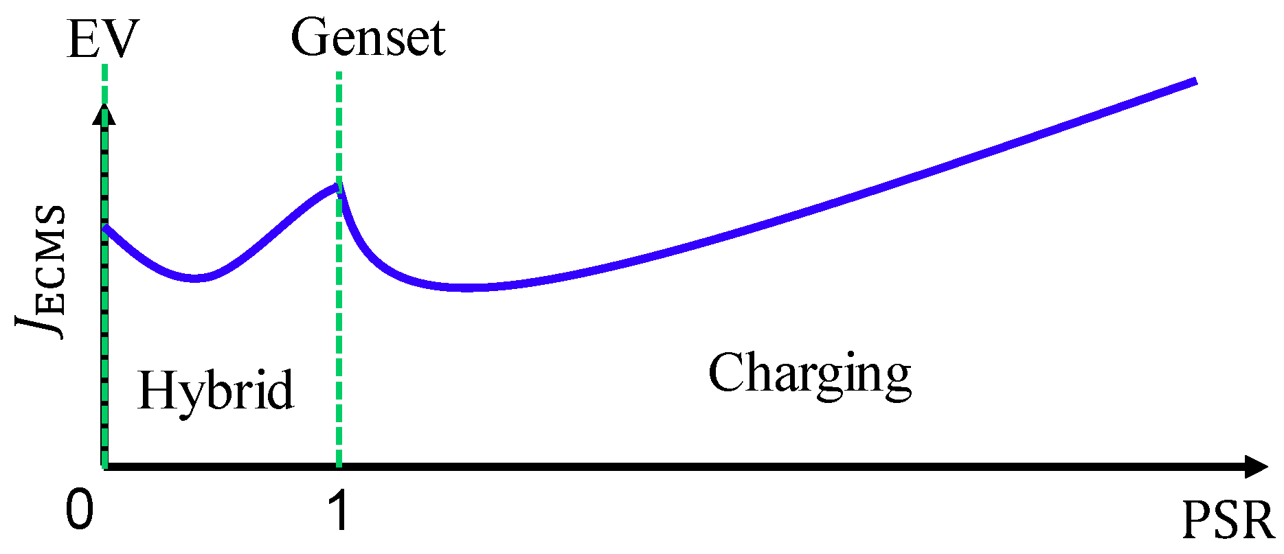 Energies 12 01610 g011