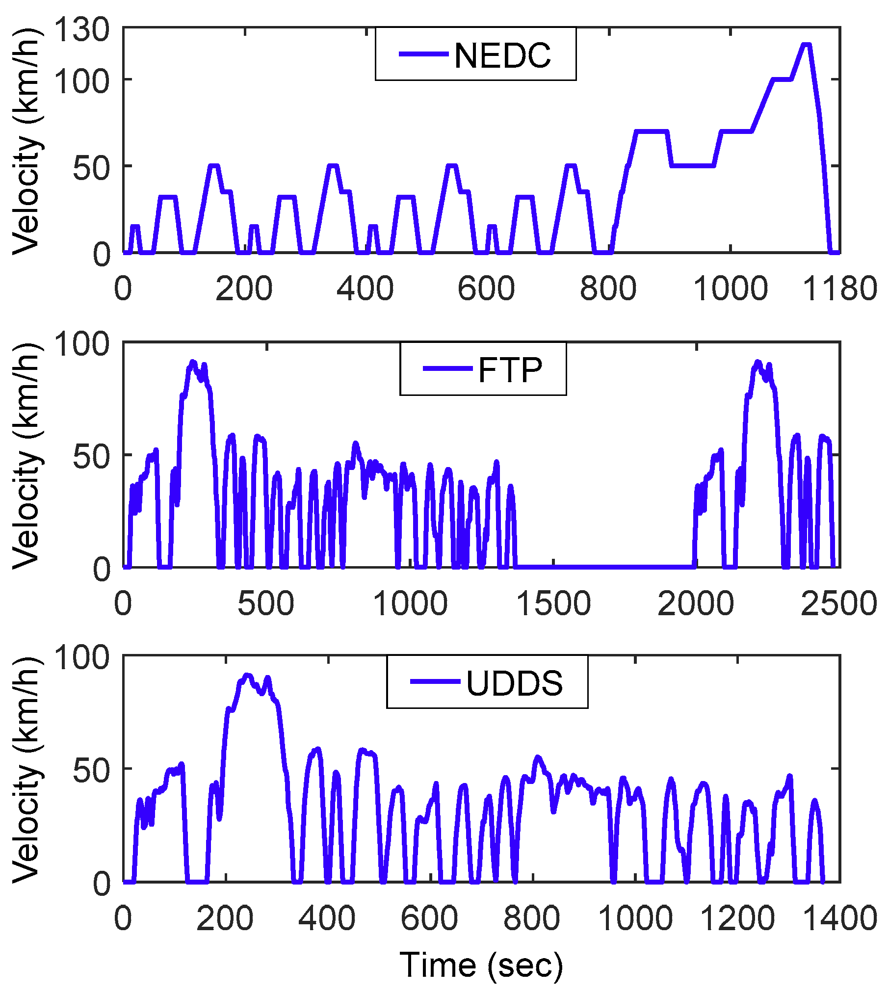 Energies 12 01610 g014