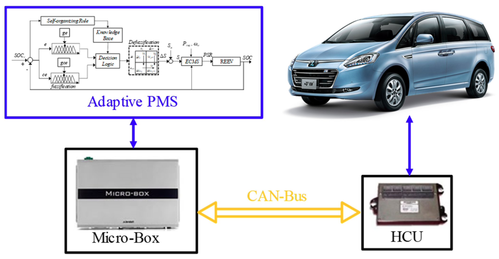 Energies 12 01610 g020