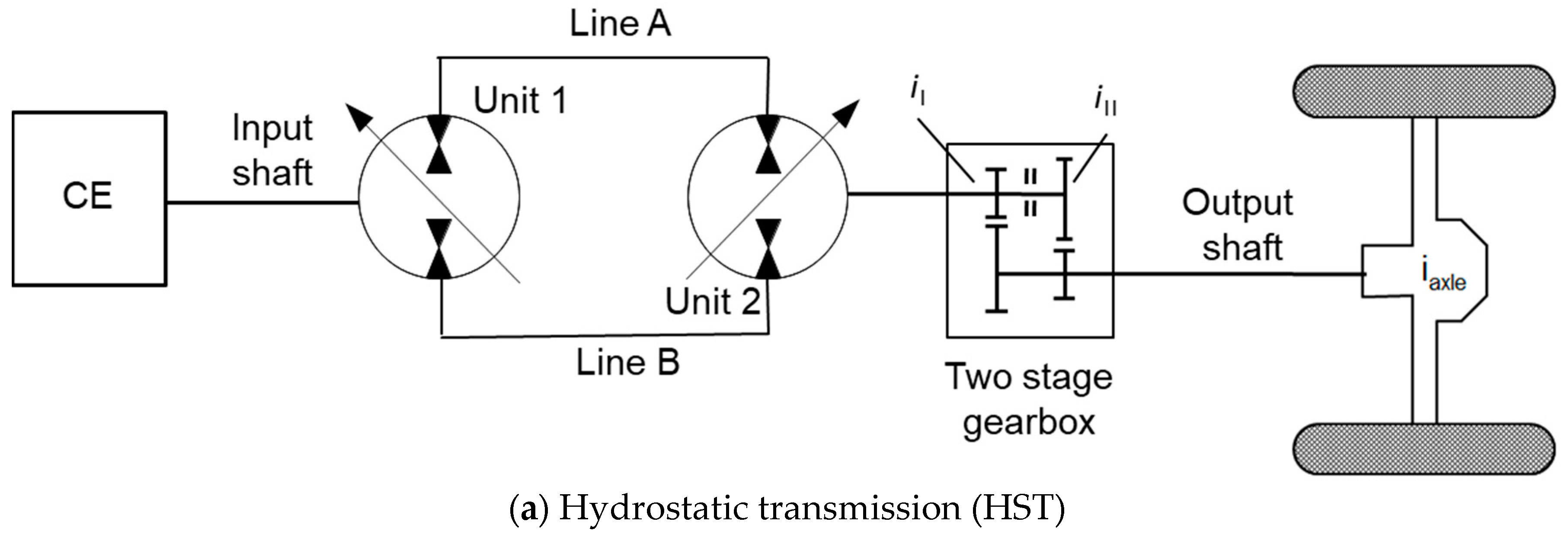 Energies 12 01613 g001a 550