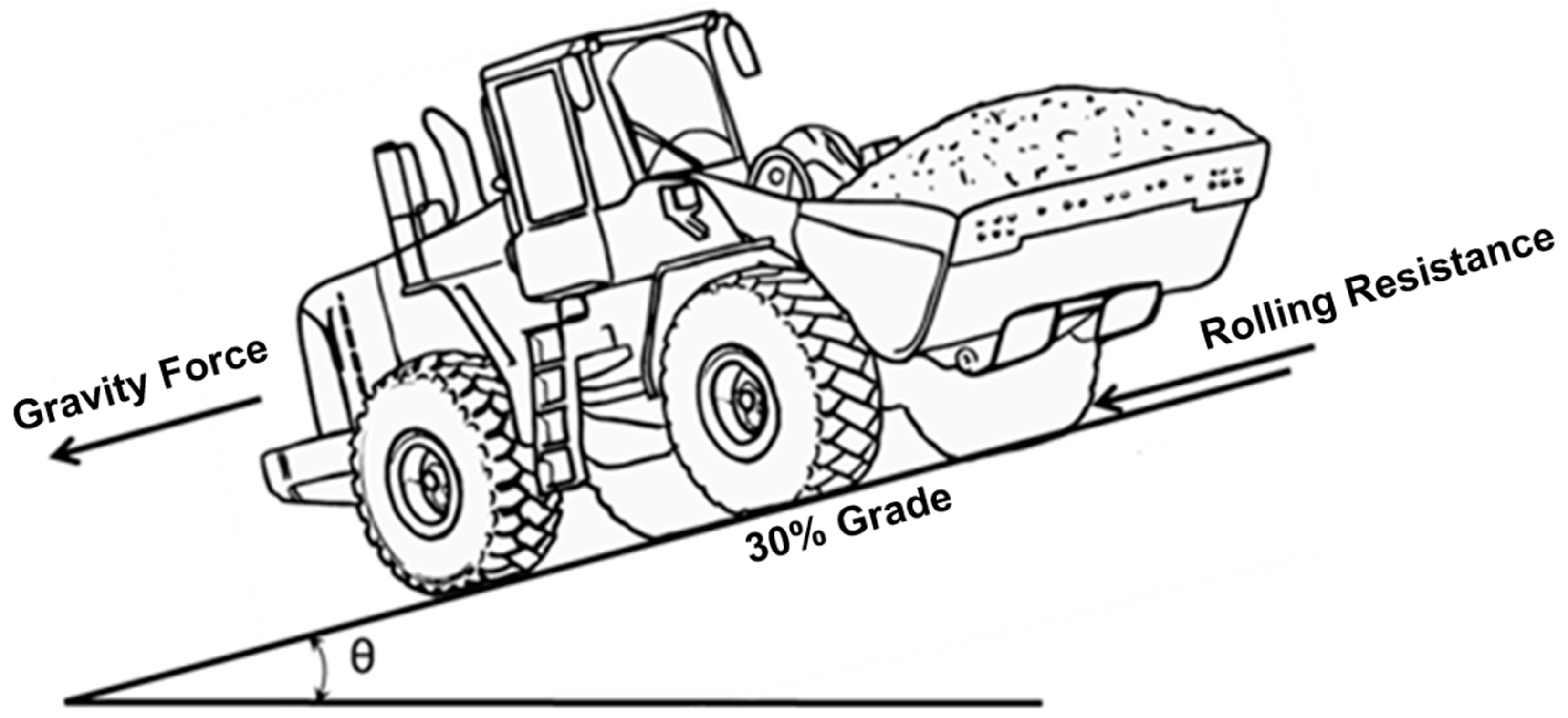 Energies 12 01613 g003 550