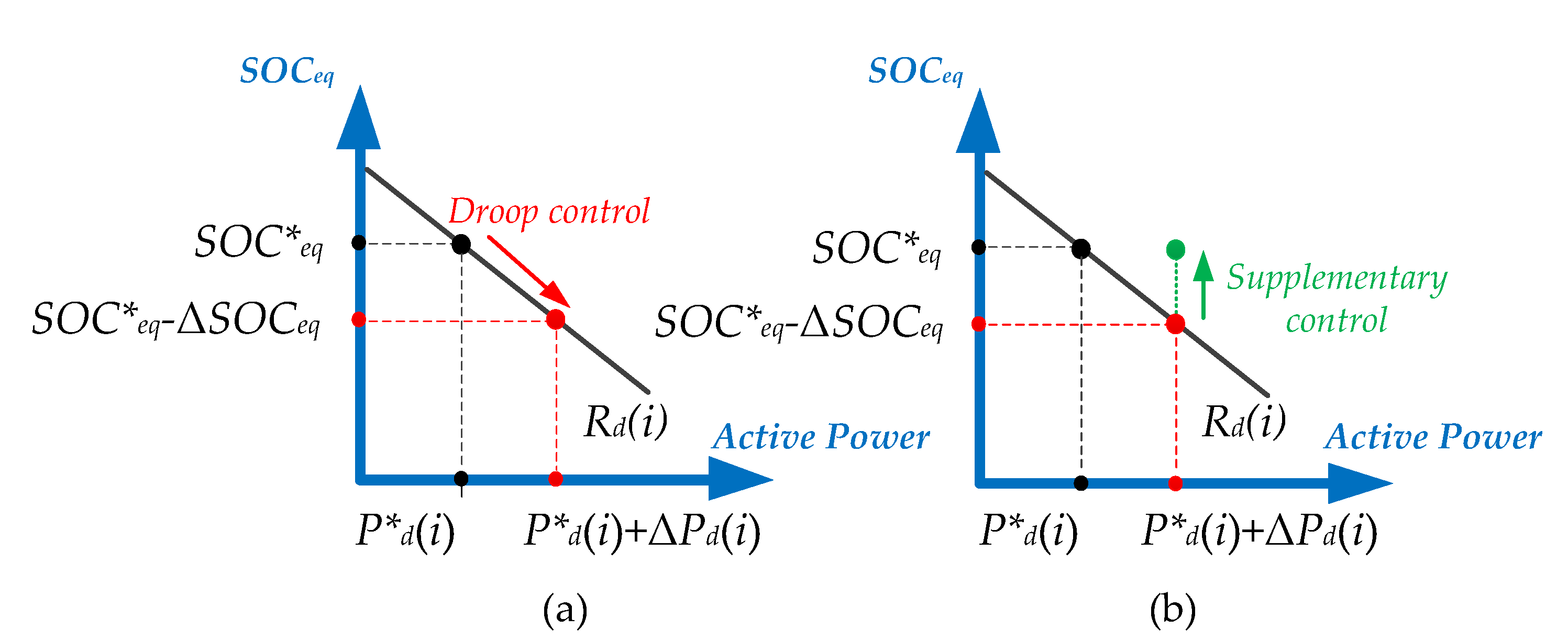 Energies 12 01614 g005 Energies 12 01614 g005