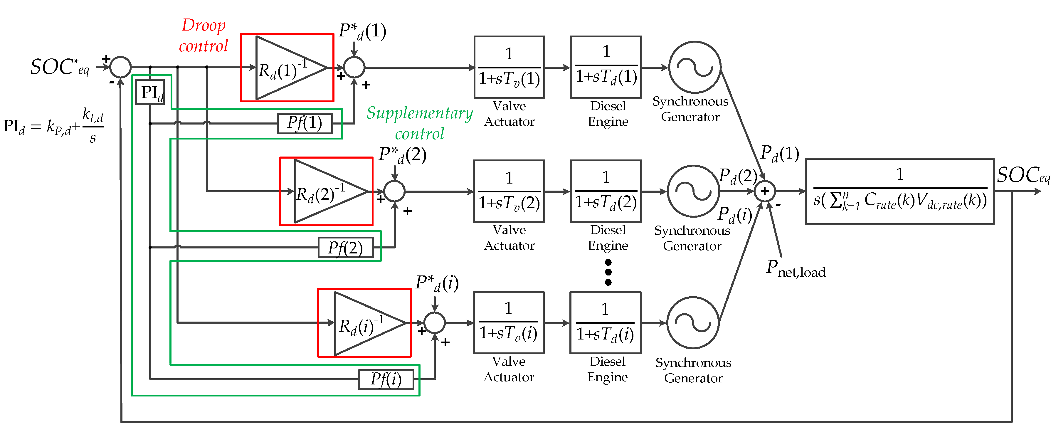 Energies 12 01614 g006 Energies 12 01614 g006