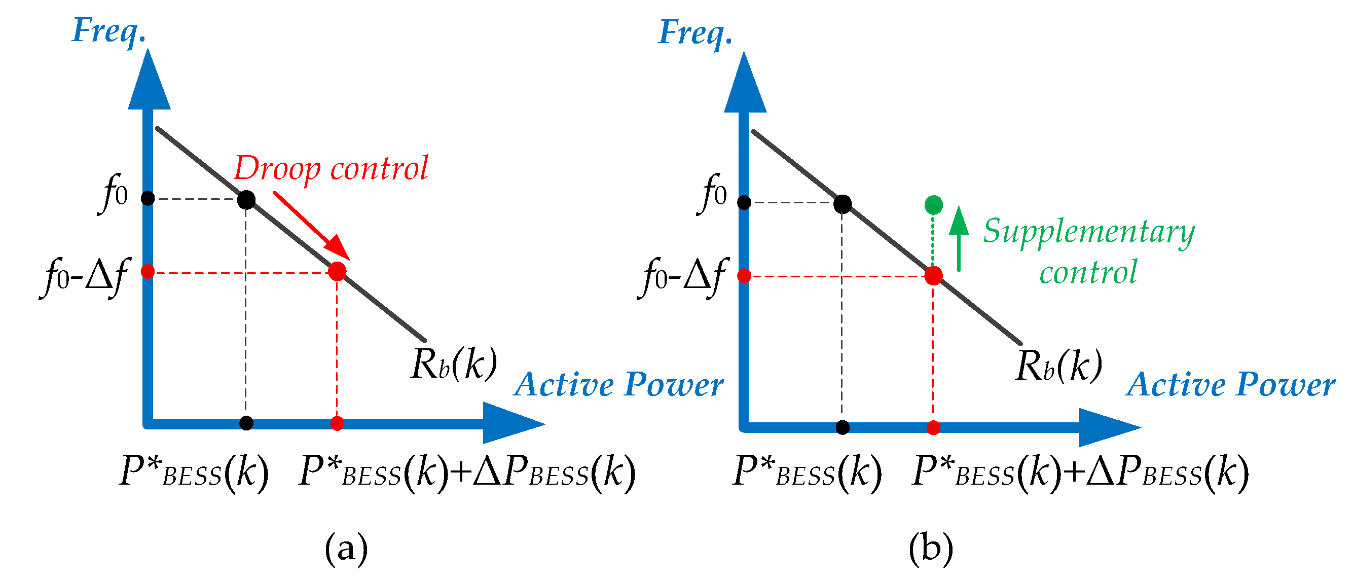 Energies 12 01614 g007 Energies 12 01614 g007