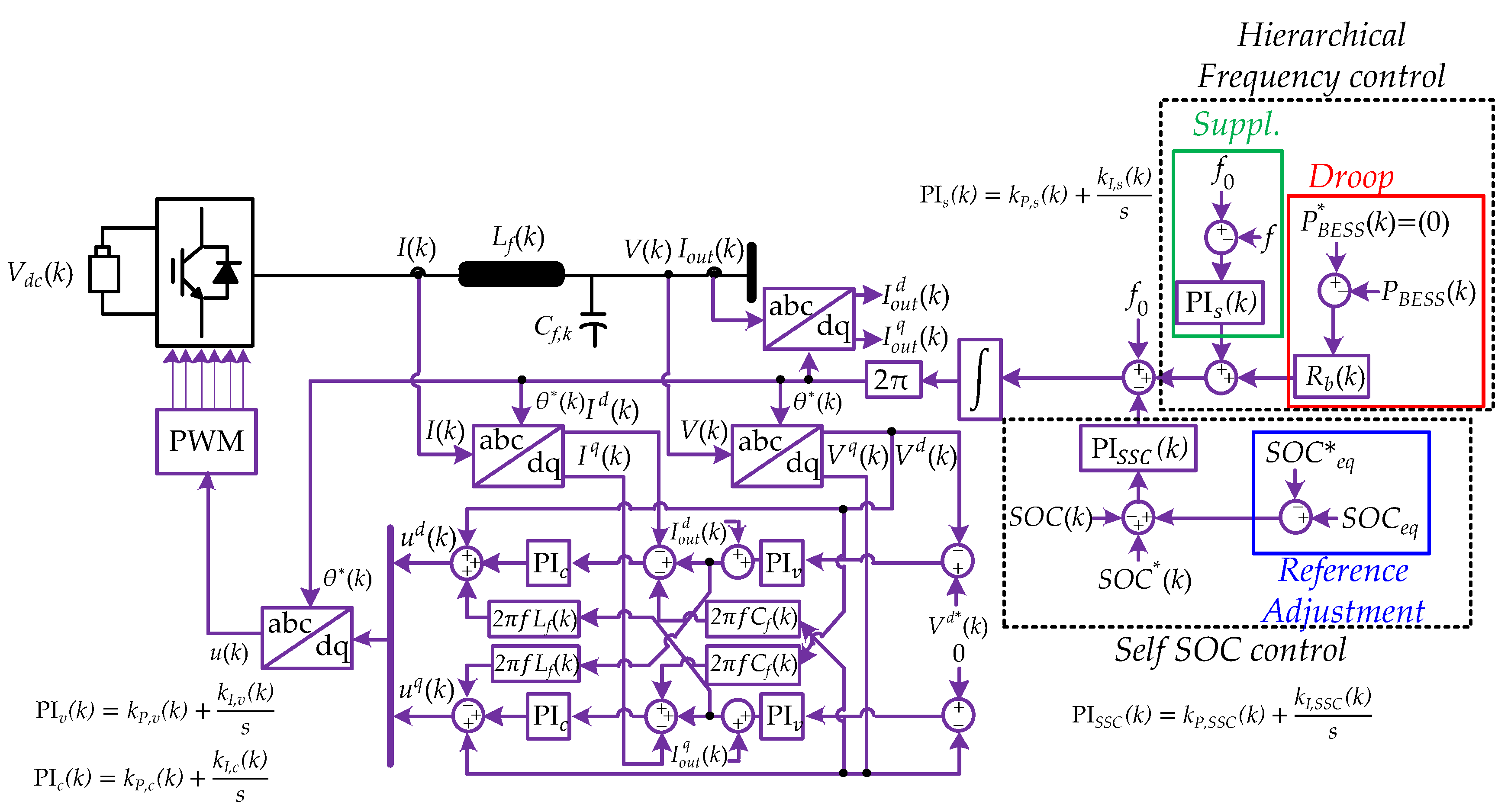 Energies 12 01614 g009 Energies 12 01614 g009