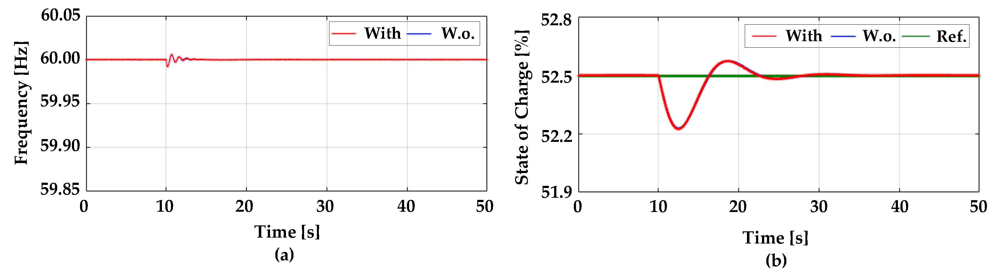 Energies 12 01614 g012 Energies 12 01614 g012