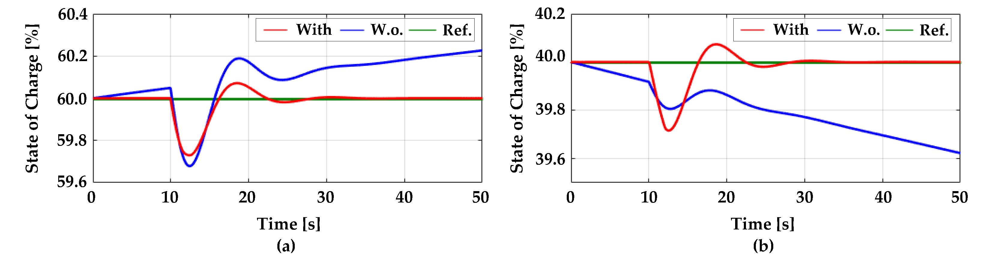 Energies 12 01614 g013 Energies 12 01614 g013