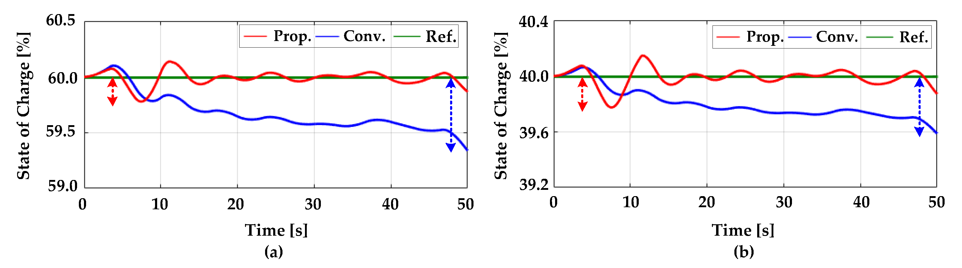 Energies 12 01614 g016 Energies 12 01614 g016