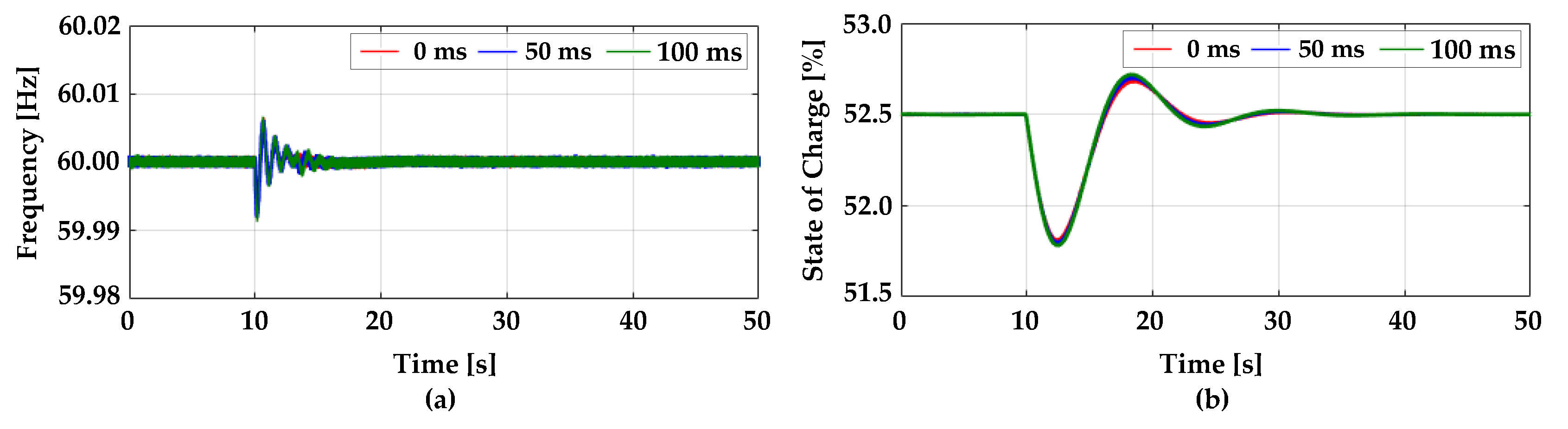 Energies 12 01614 g017 Energies 12 01614 g017