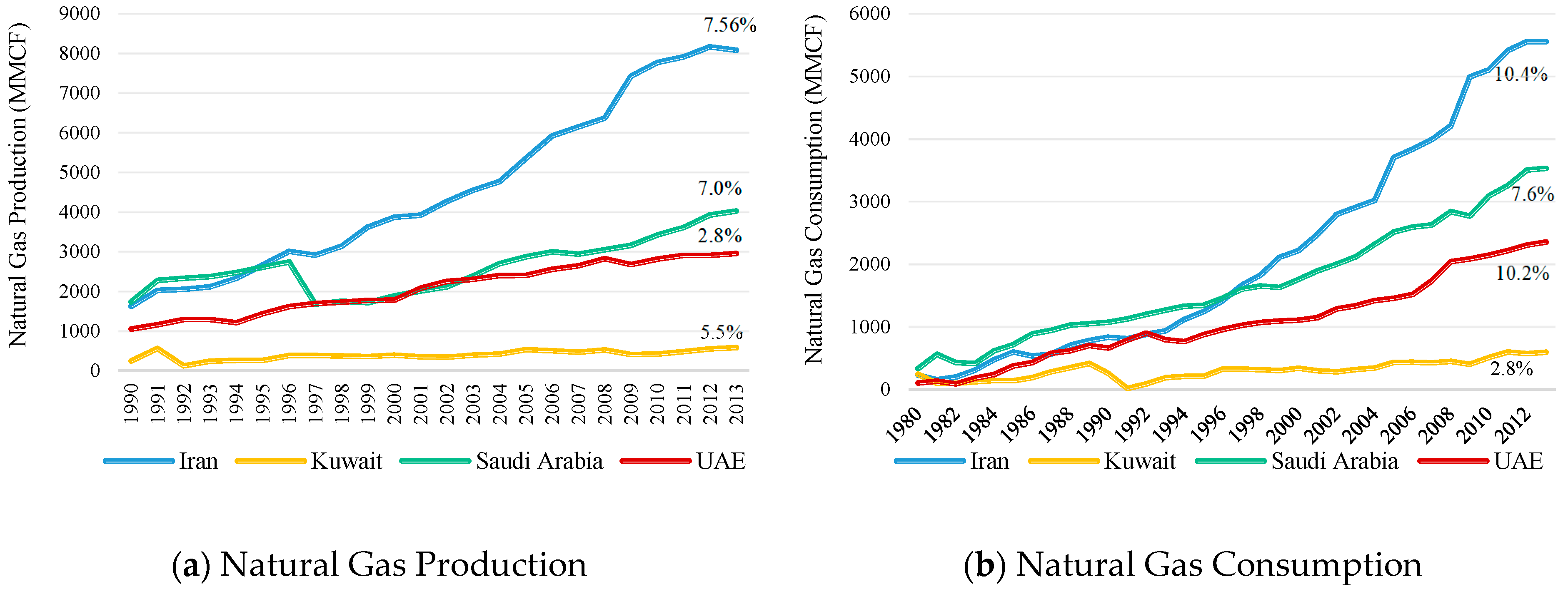Energies 12 01615 g002