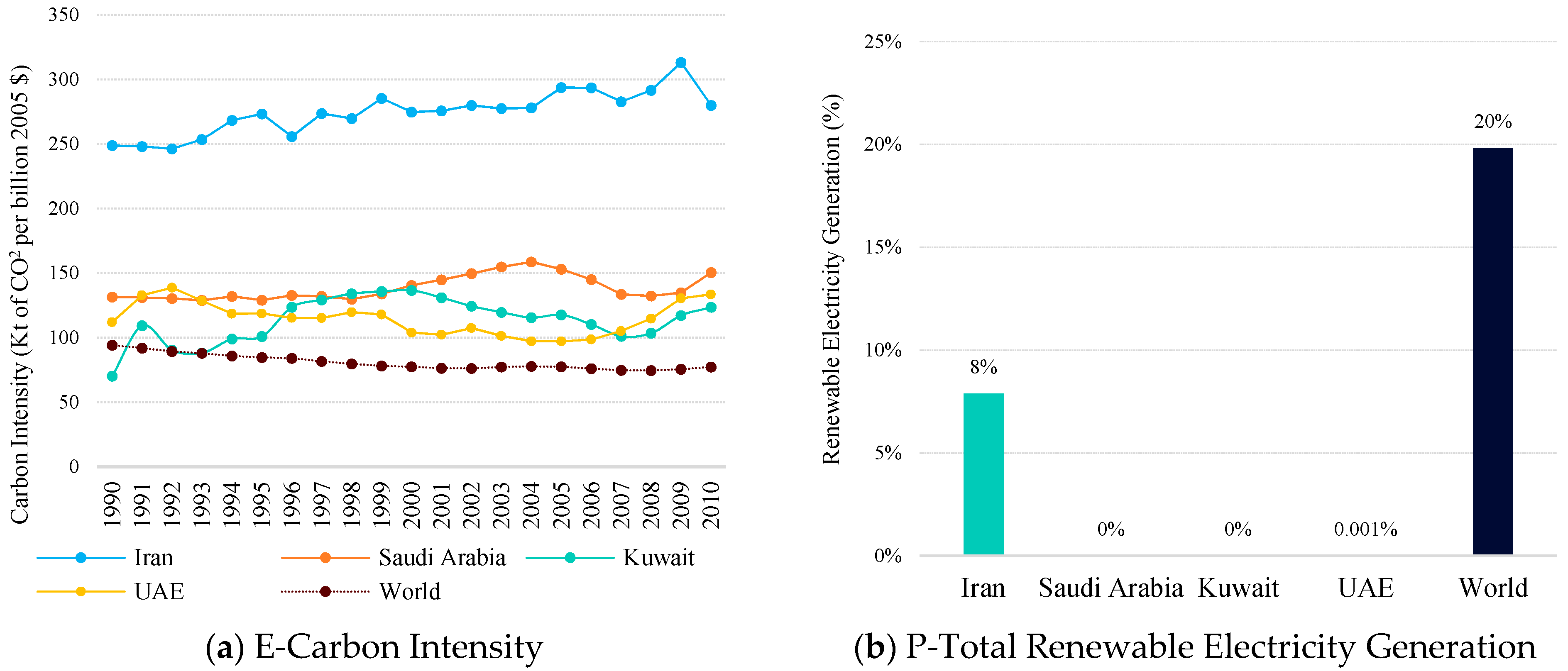 Energies 12 01615 g010