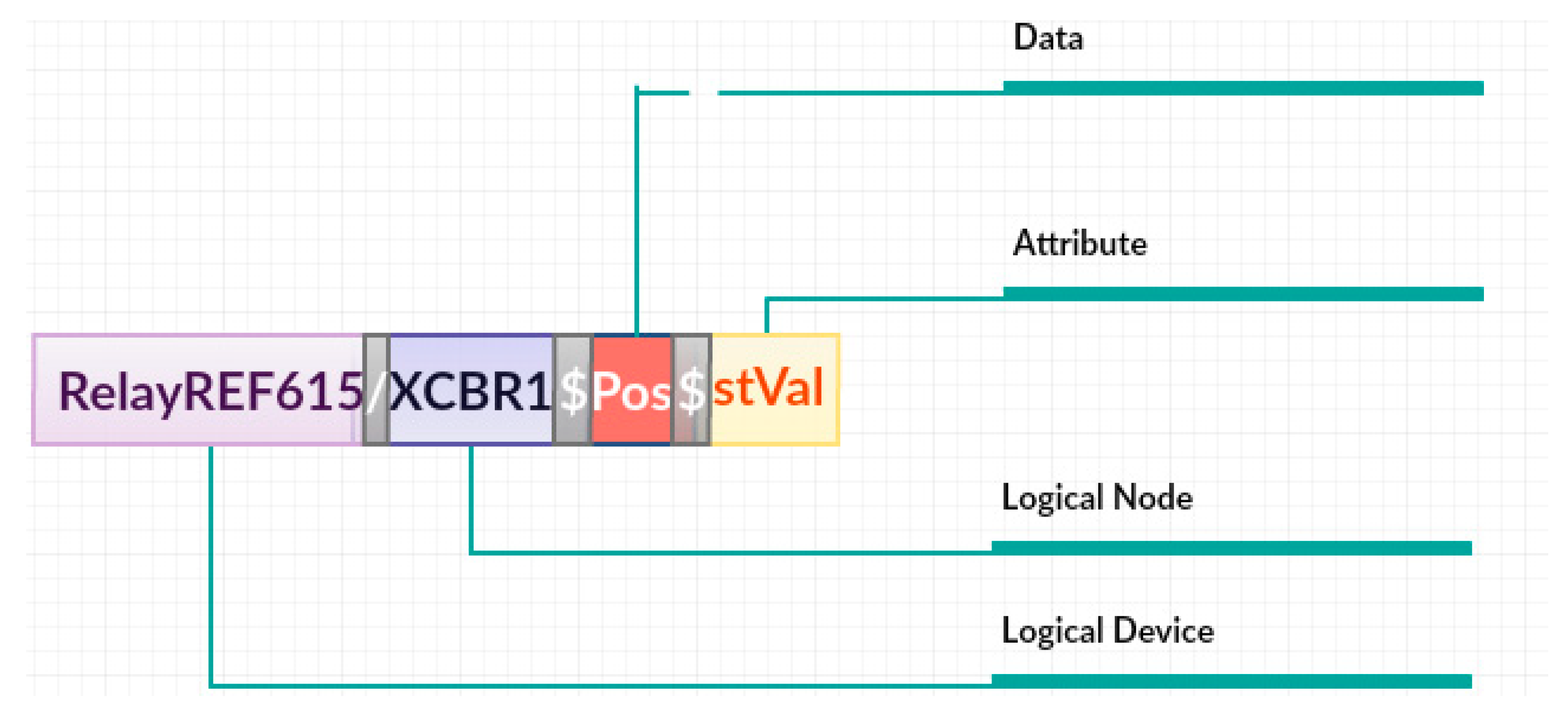 Energies 12 01618 g002