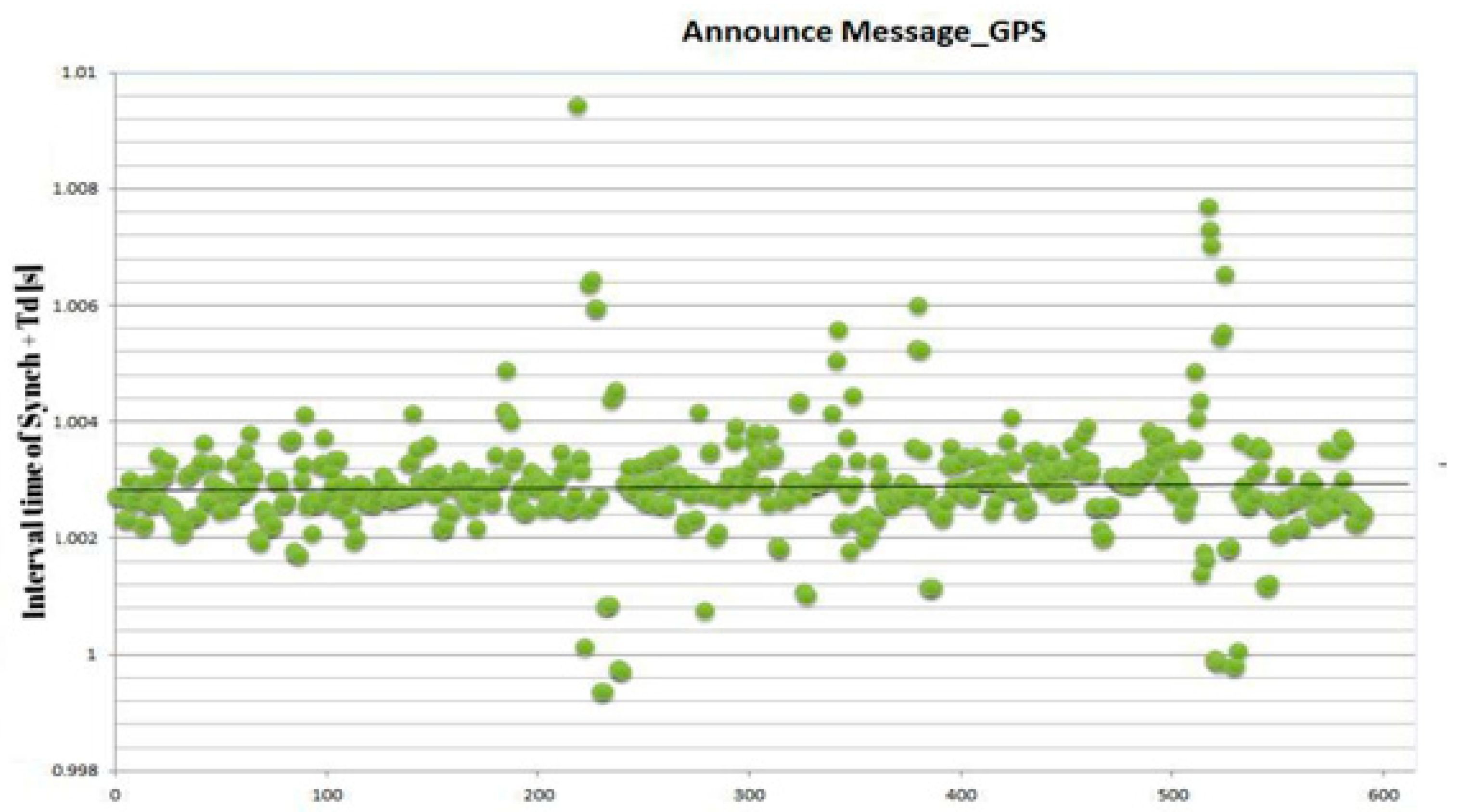 Energies 12 01618 g004