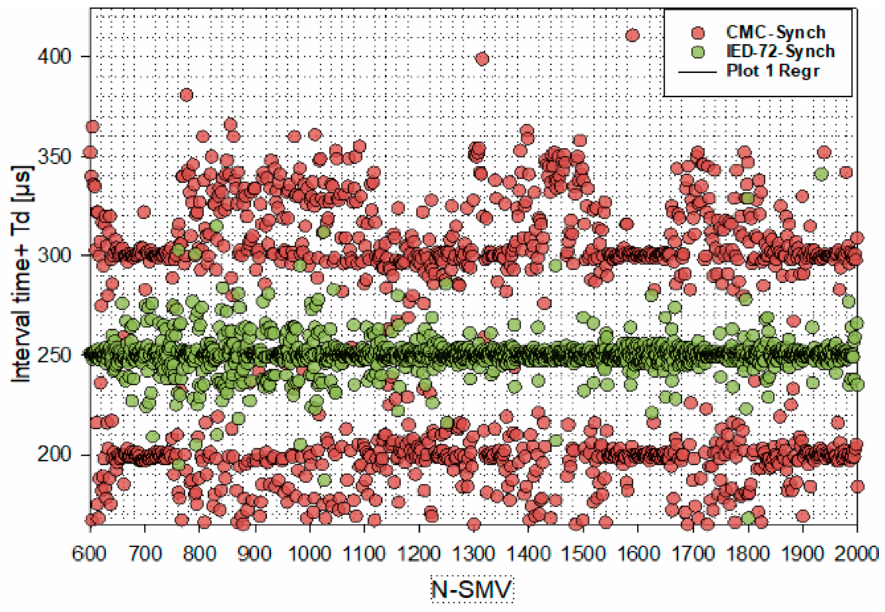 Energies 12 01618 g012