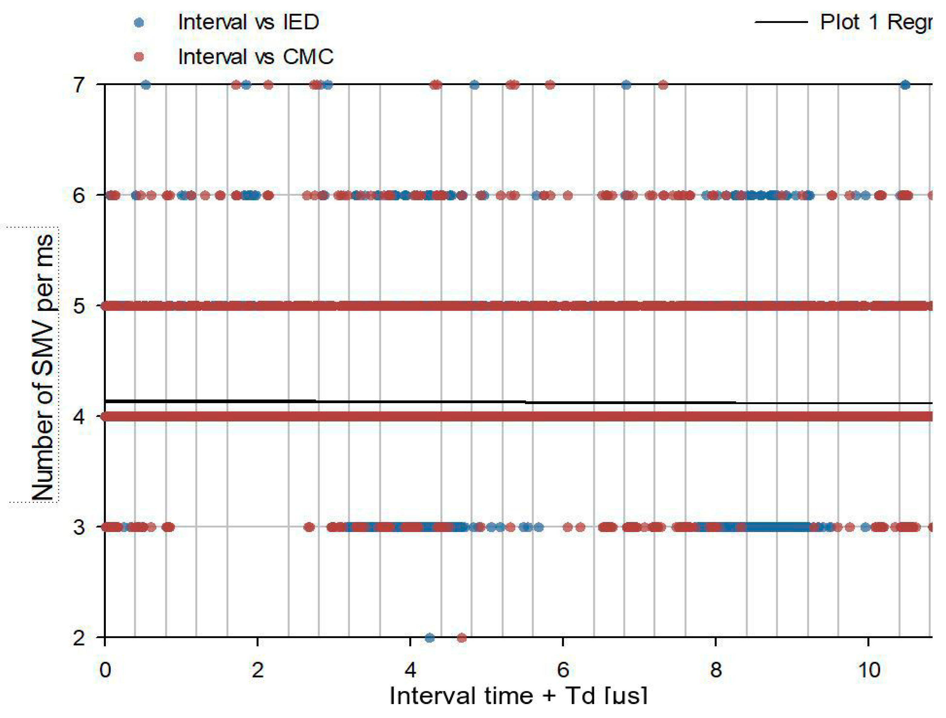 Energies 12 01618 g013