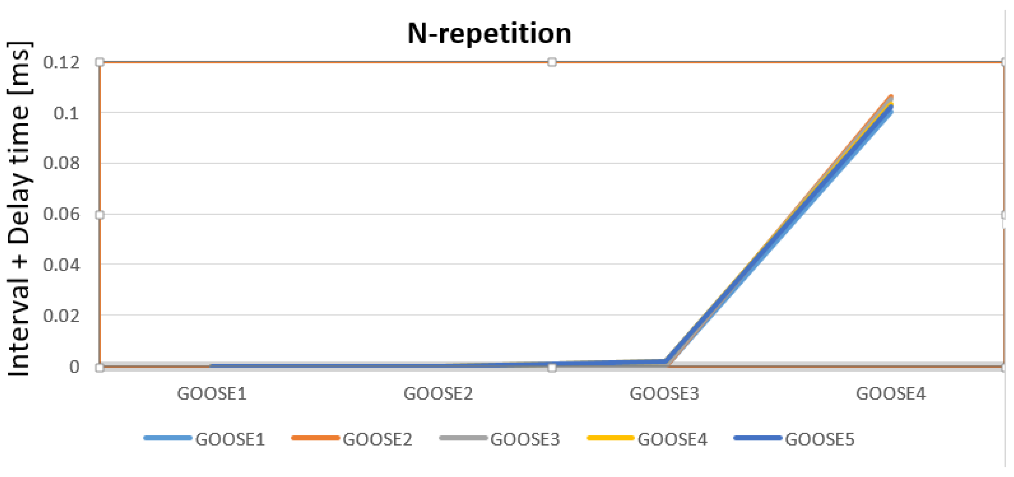 Energies 12 01618 g016
