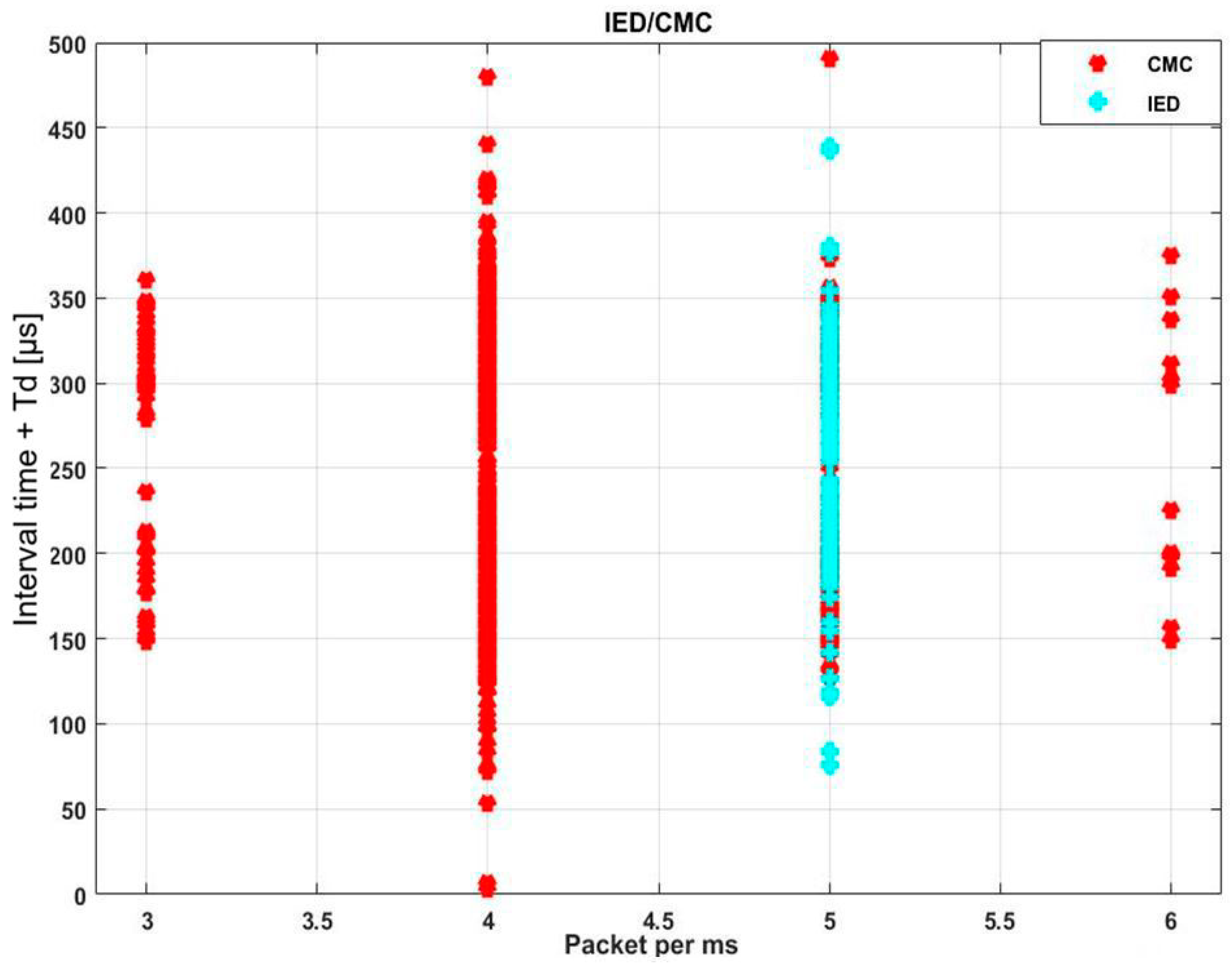 Energies 12 01618 g017