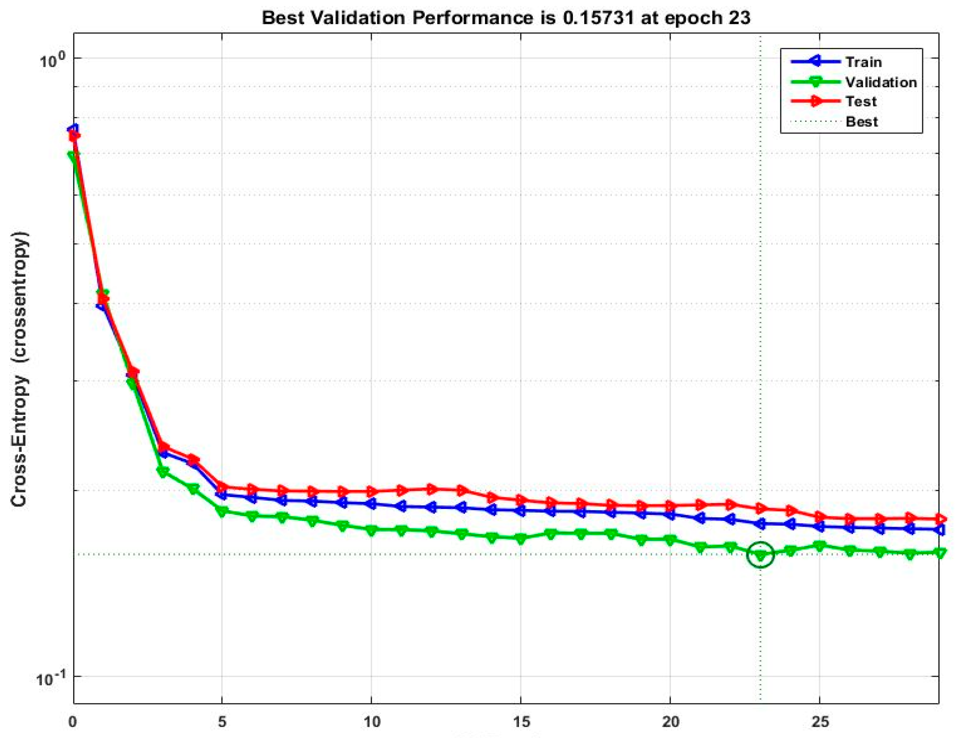 Energies 12 01618 g018