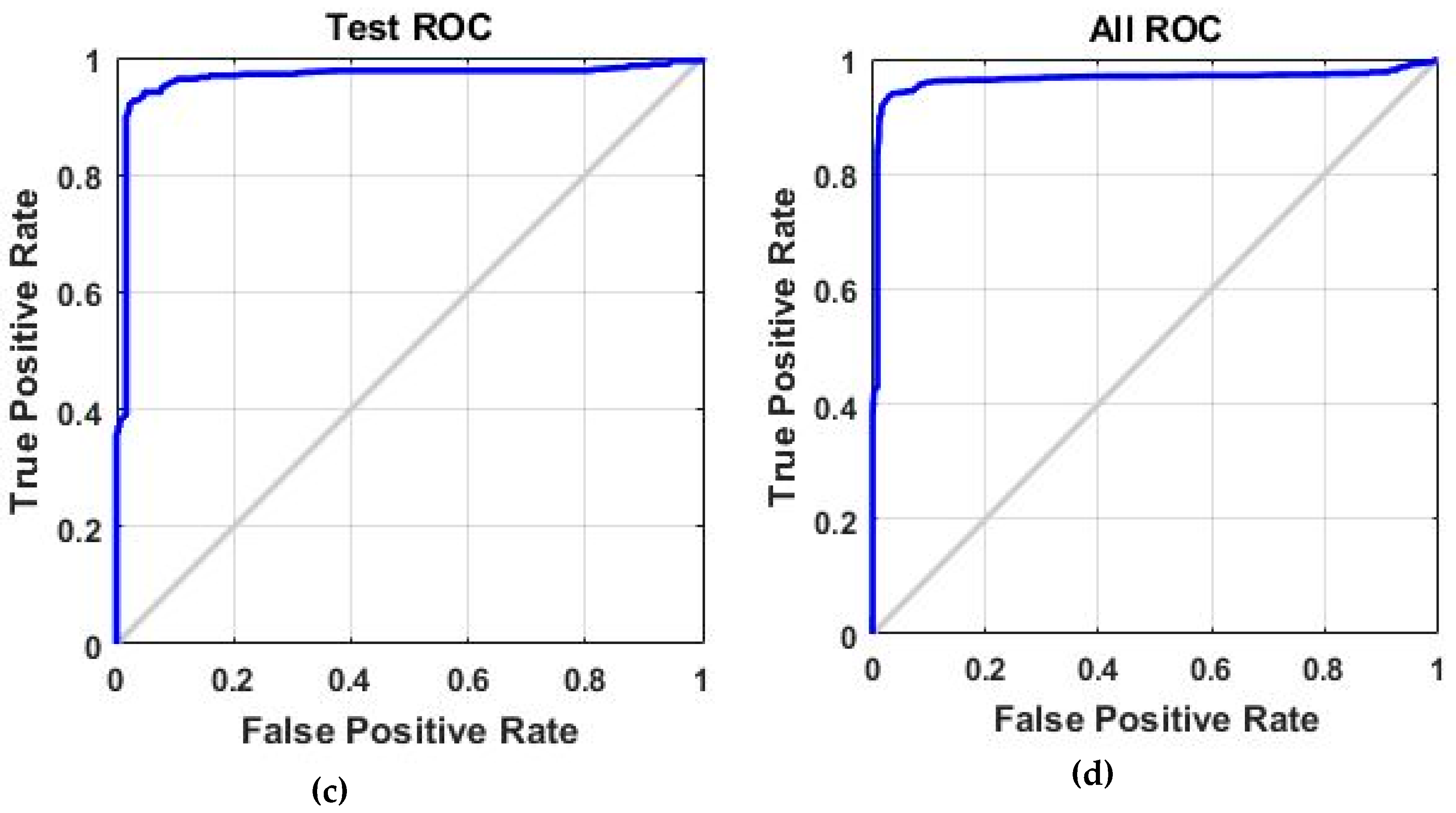 Energies 12 01618 g019b