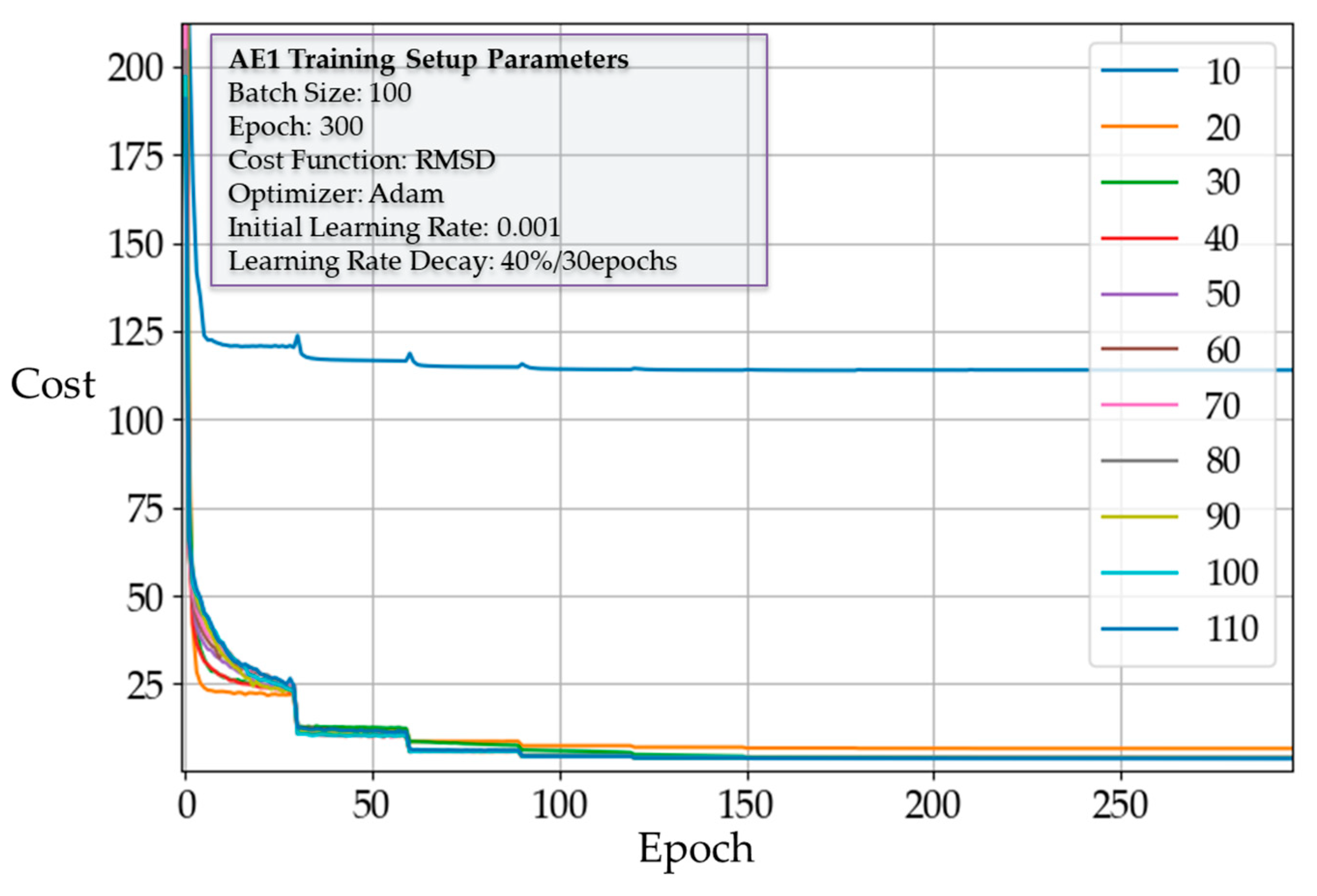 Energies 12 01619 g005 550