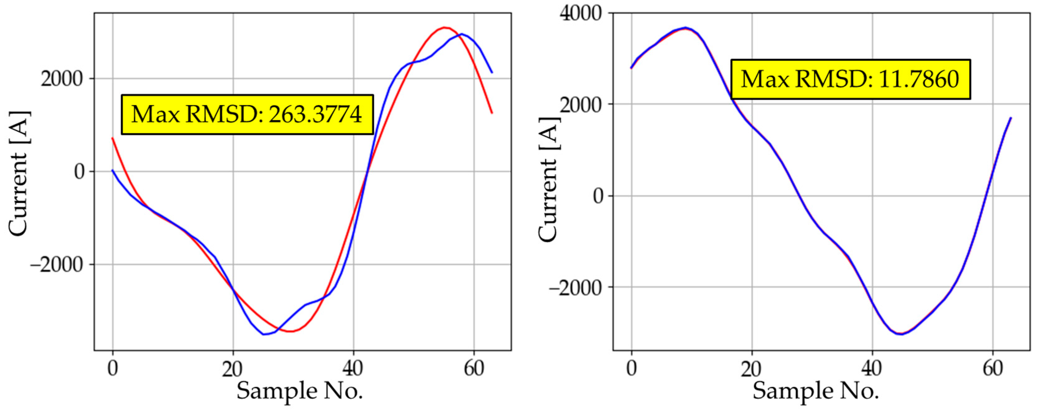 Energies 12 01619 g006 550