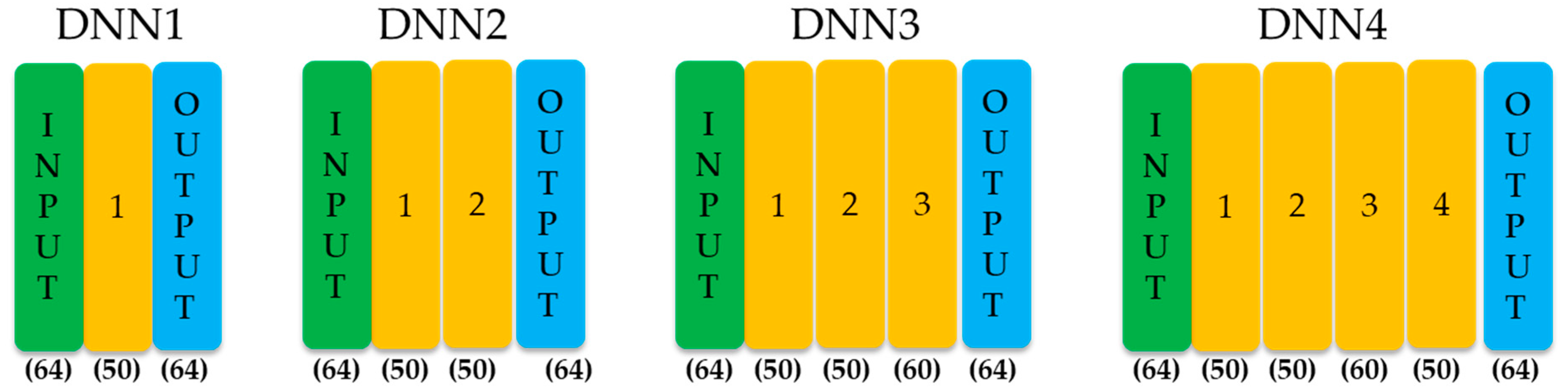 Energies 12 01619 g008 550