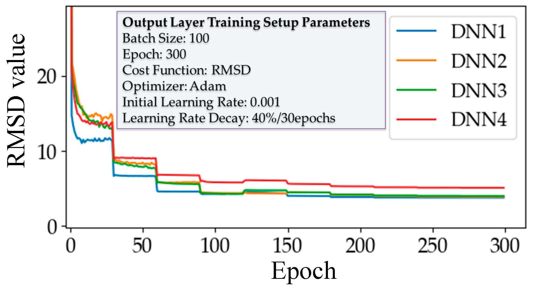 Energies 12 01619 g009 550