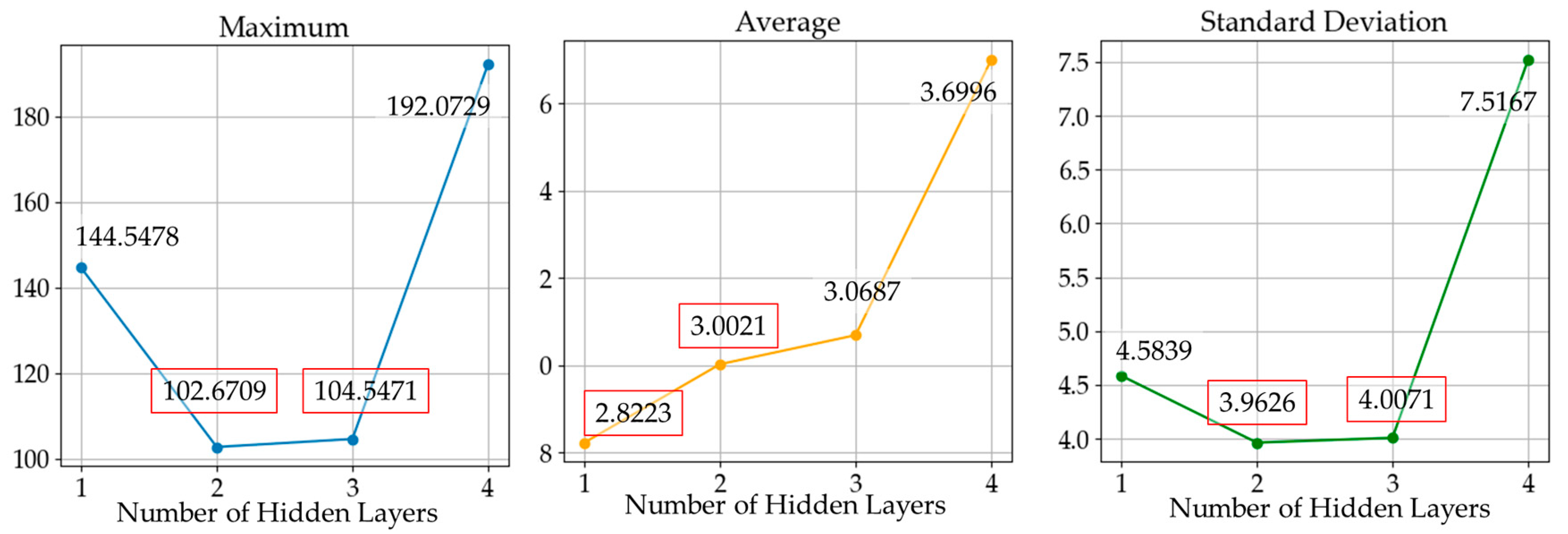 Energies 12 01619 g010 550
