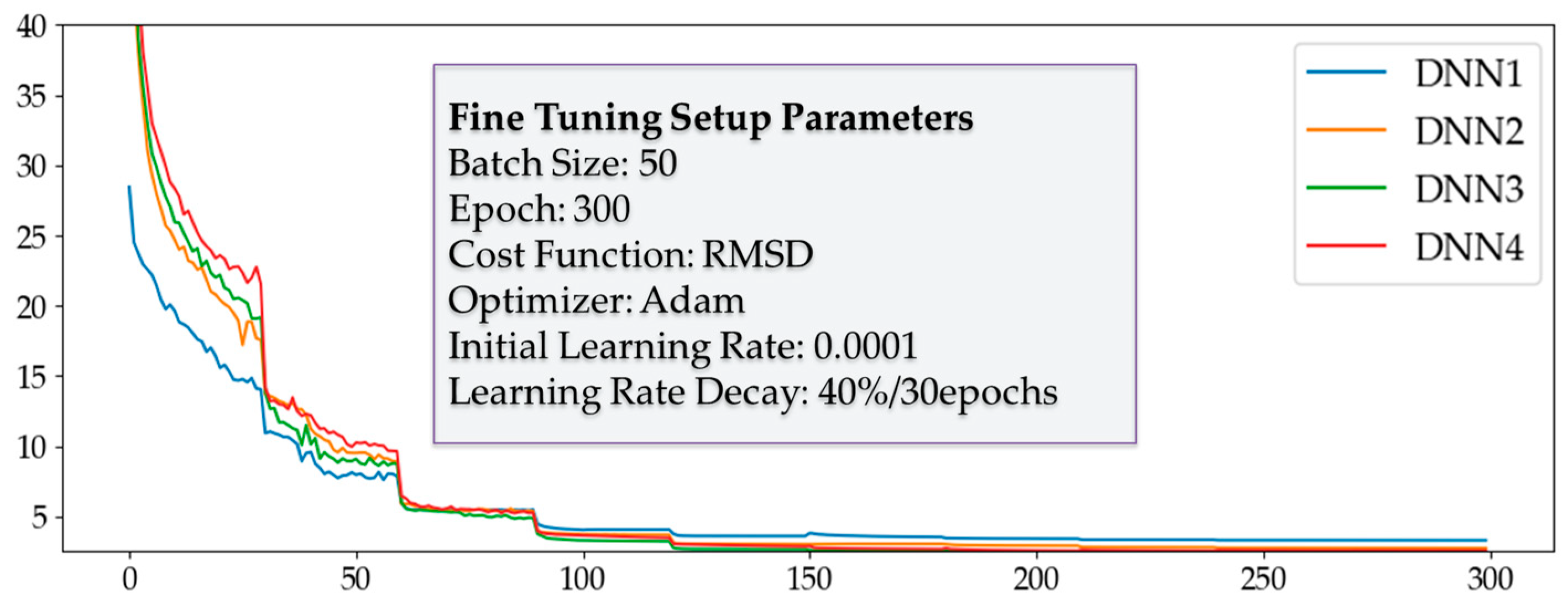 Energies 12 01619 g011 550