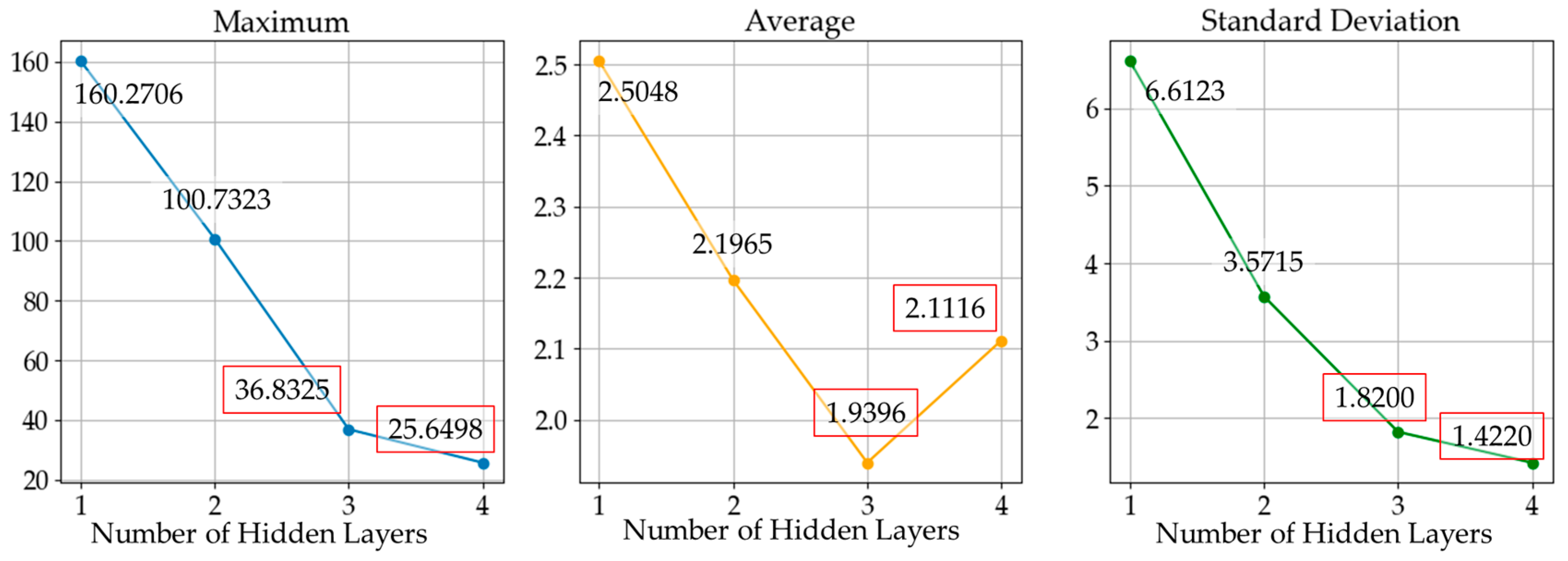 Energies 12 01619 g012 550
