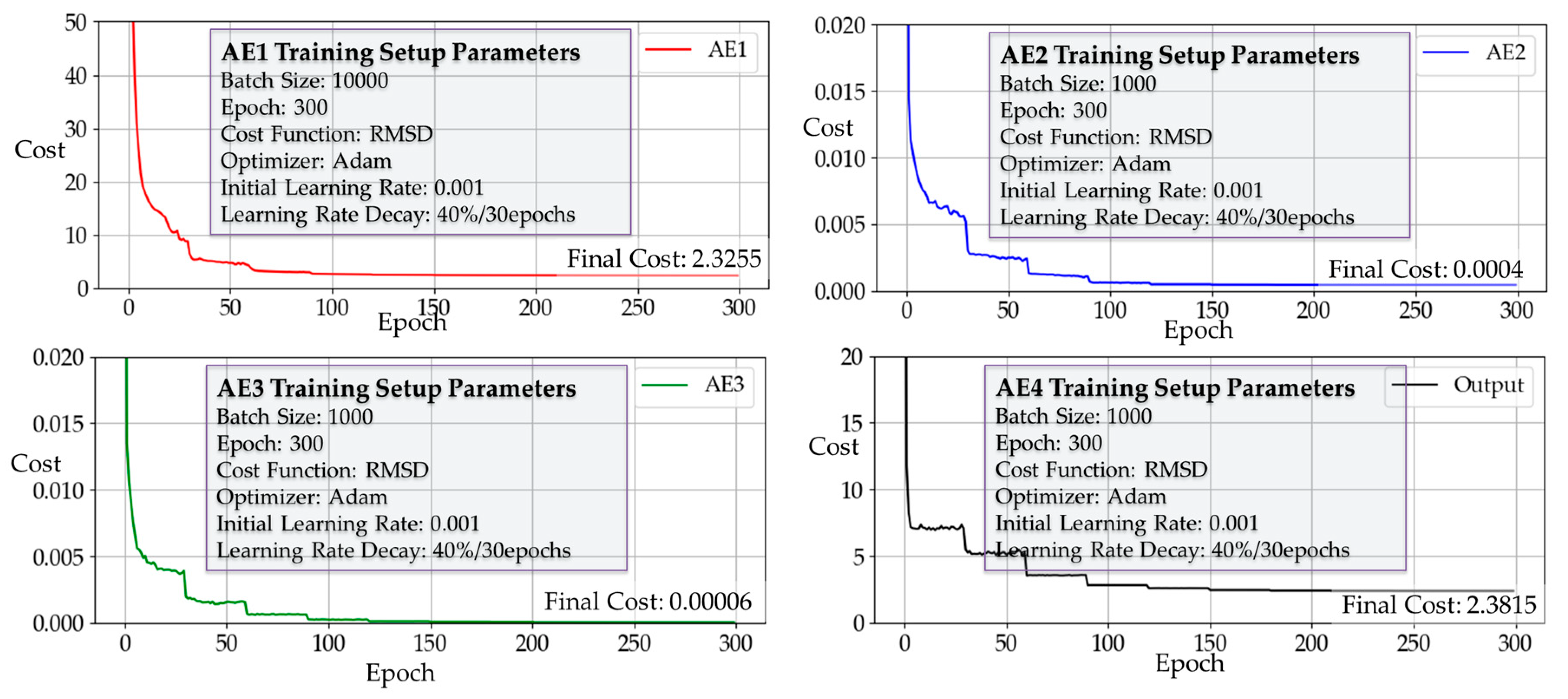 Energies 12 01619 g013 550