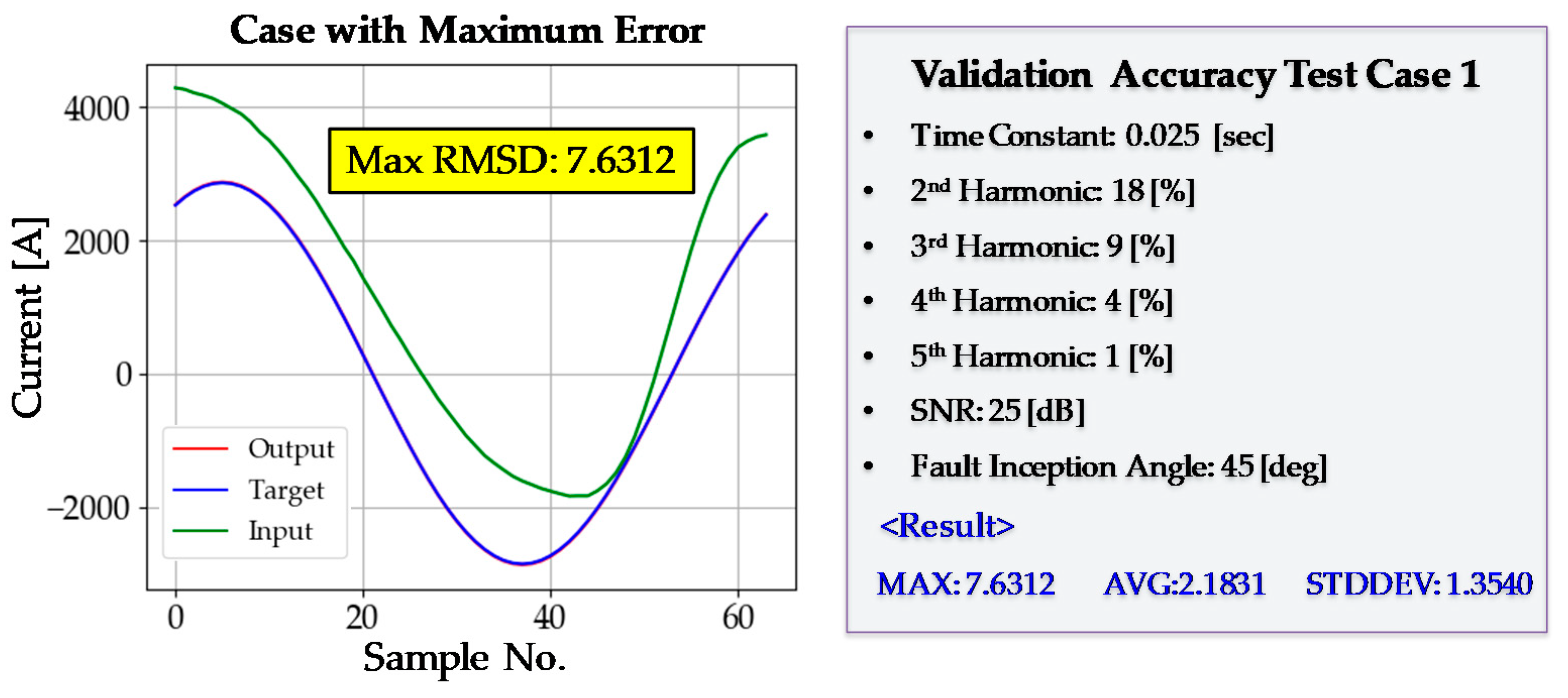 Energies 12 01619 g015 550