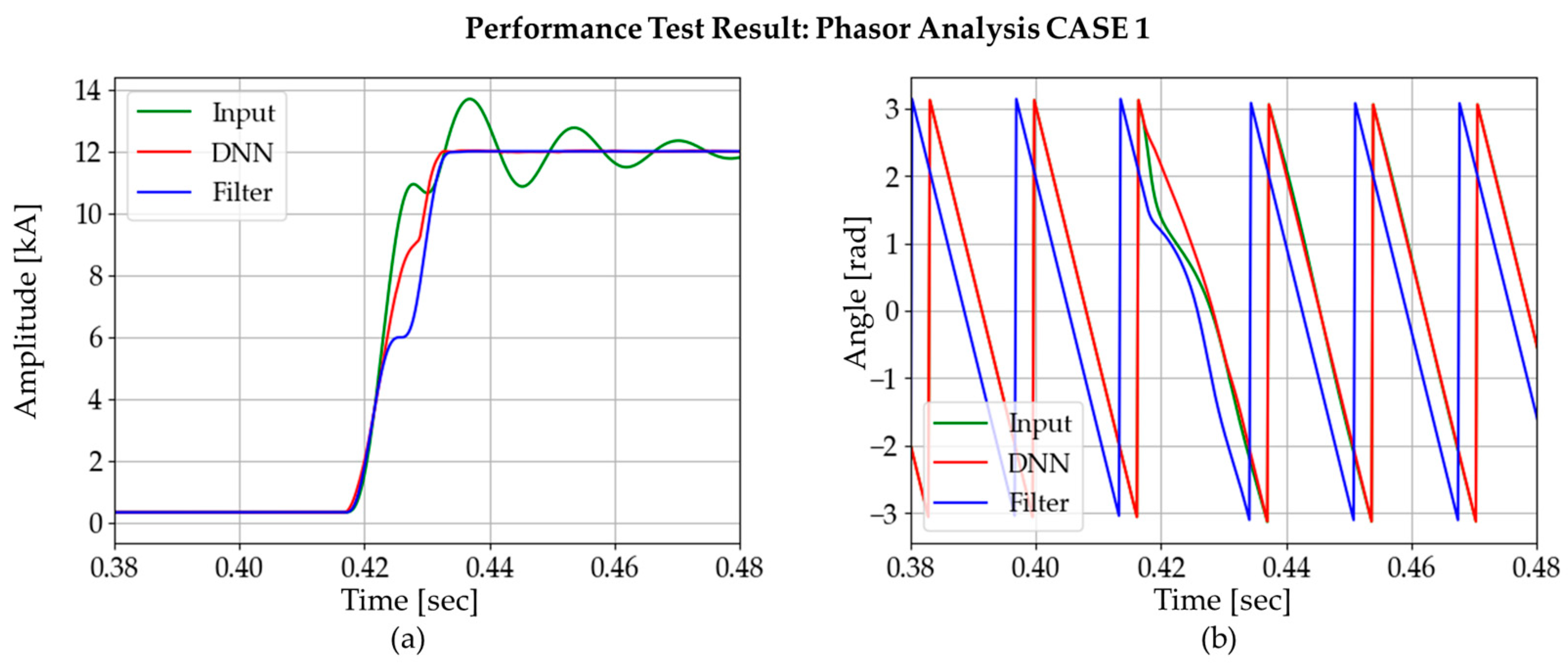 Energies 12 01619 g021 550
