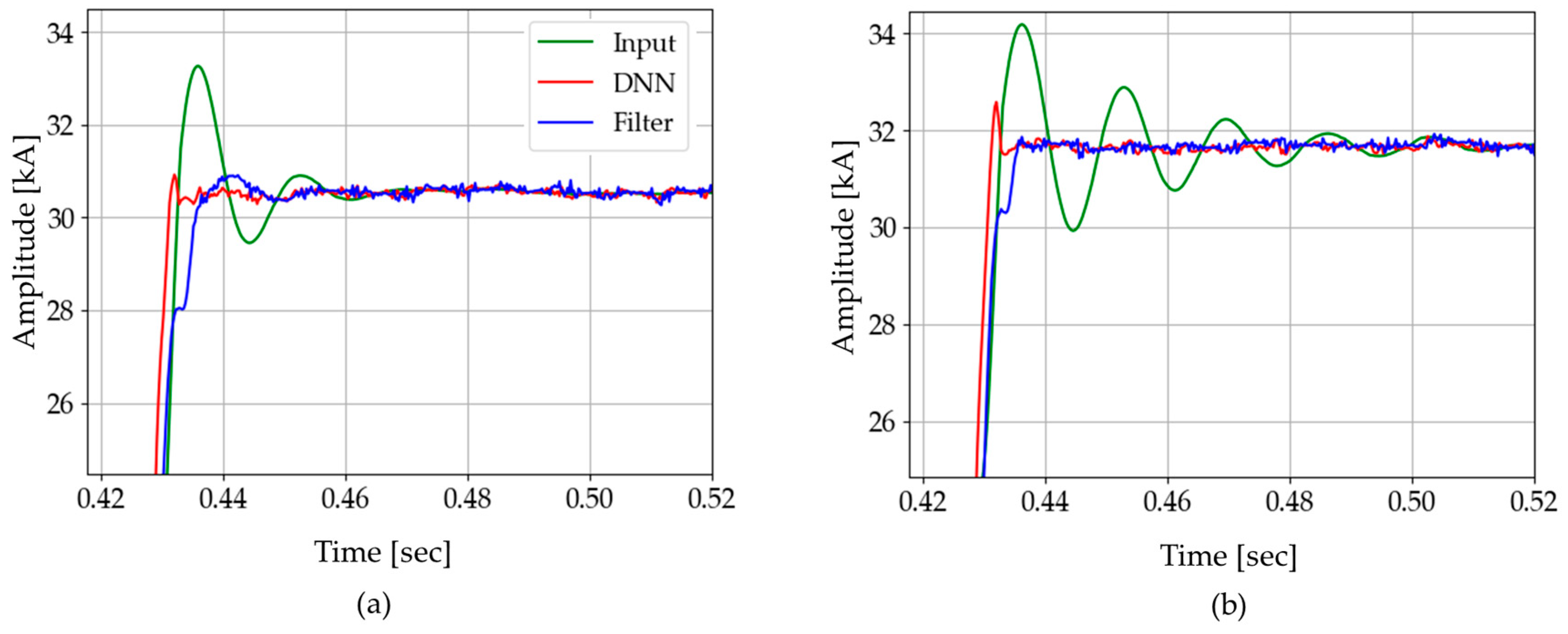 Energies 12 01619 g026 550