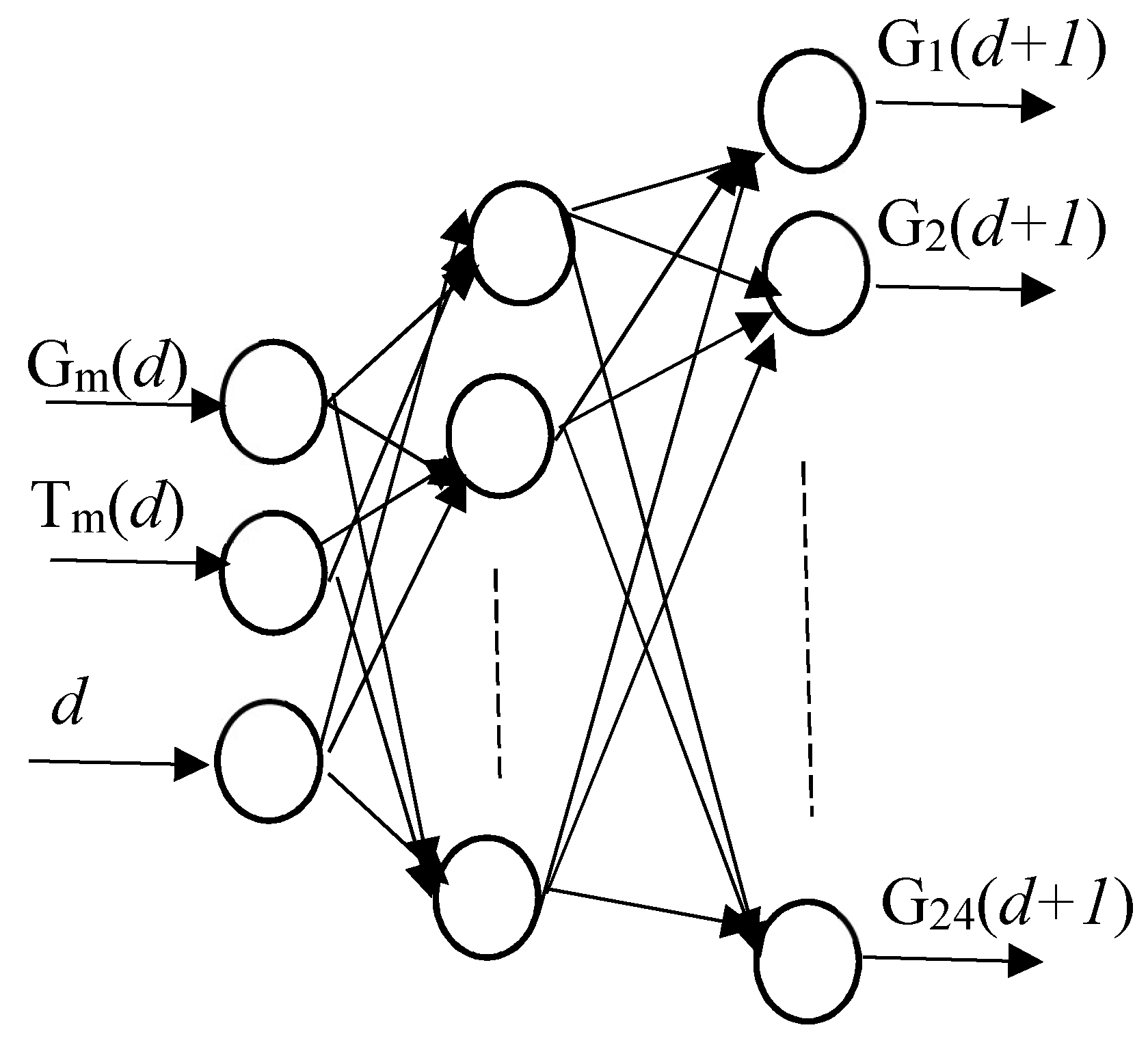 Energies 12 01621 g003 Energies 12 01621 g003