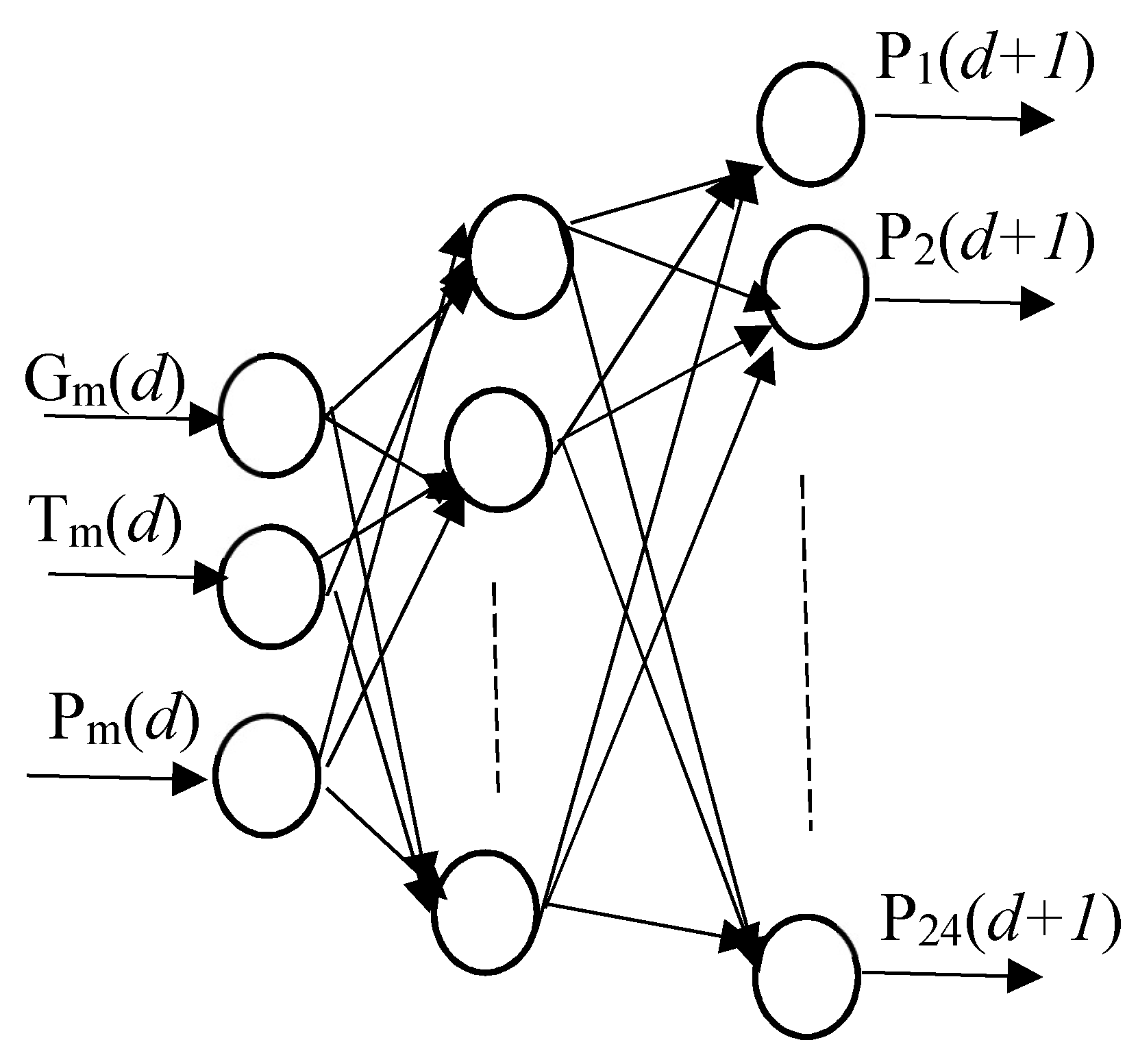 Energies 12 01621 g004 Energies 12 01621 g004