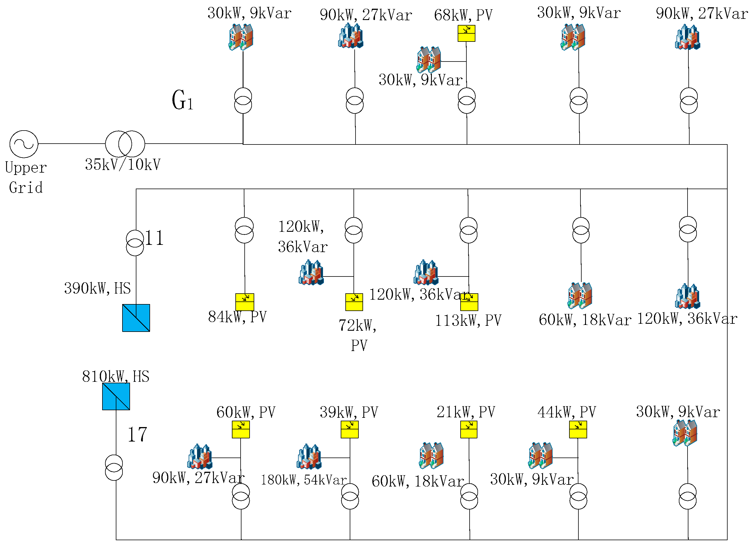 Energies 12 01623 g004