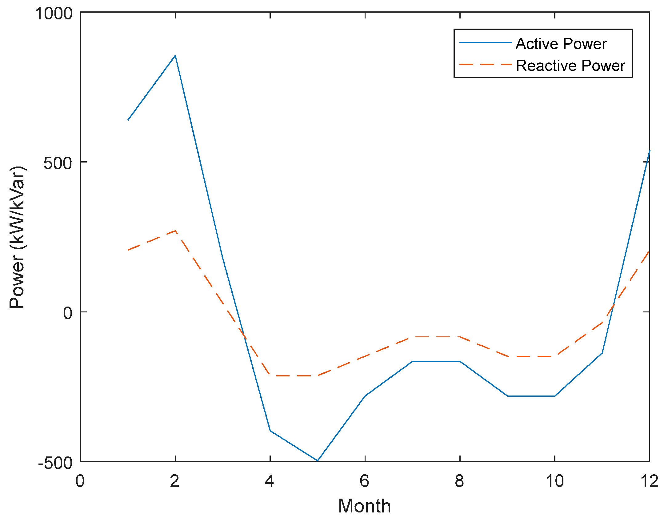 Energies 12 01623 g005