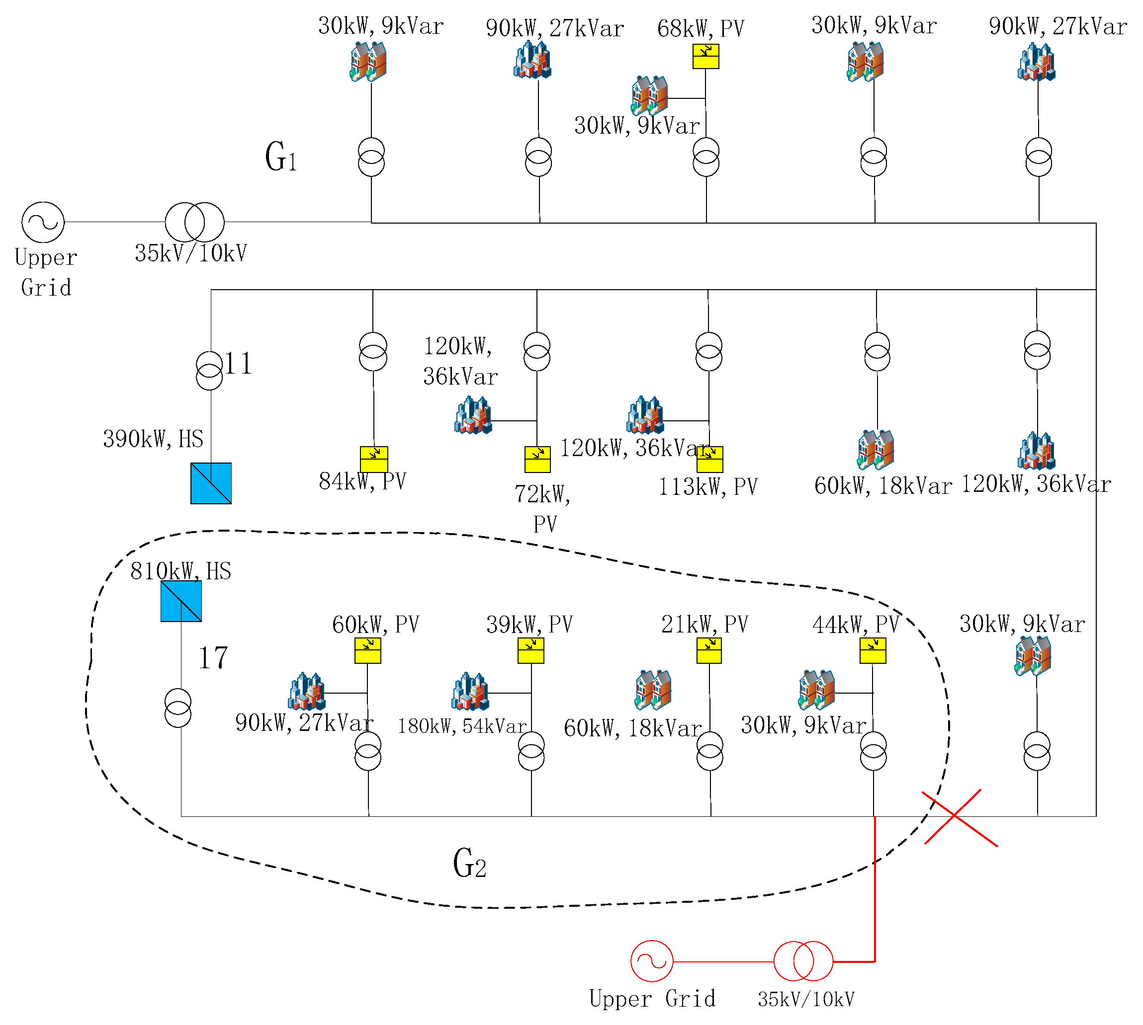 Energies 12 01623 g007